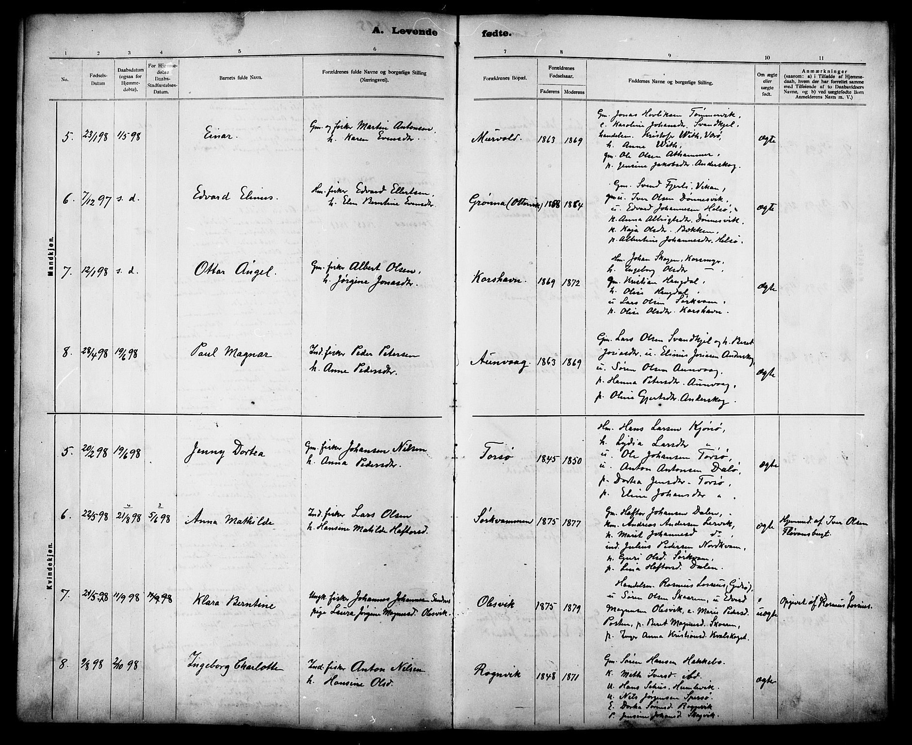 Ministerialprotokoller, klokkerbøker og fødselsregistre - Sør-Trøndelag, AV/SAT-A-1456/635/L0553: Parish register (copy) no. 635C01, 1898-1919