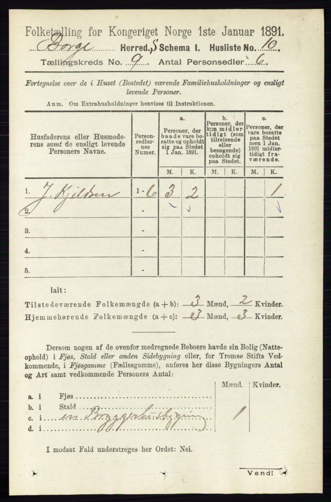 RA, 1891 census for 0113 Borge, 1891, p. 5701