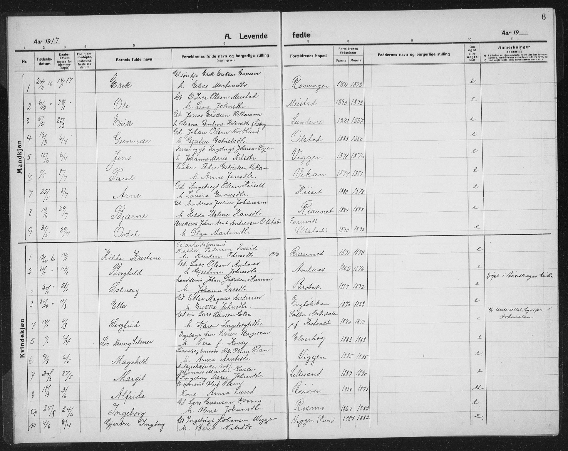 Ministerialprotokoller, klokkerbøker og fødselsregistre - Sør-Trøndelag, SAT/A-1456/665/L0778: Parish register (copy) no. 665C03, 1916-1938, p. 6