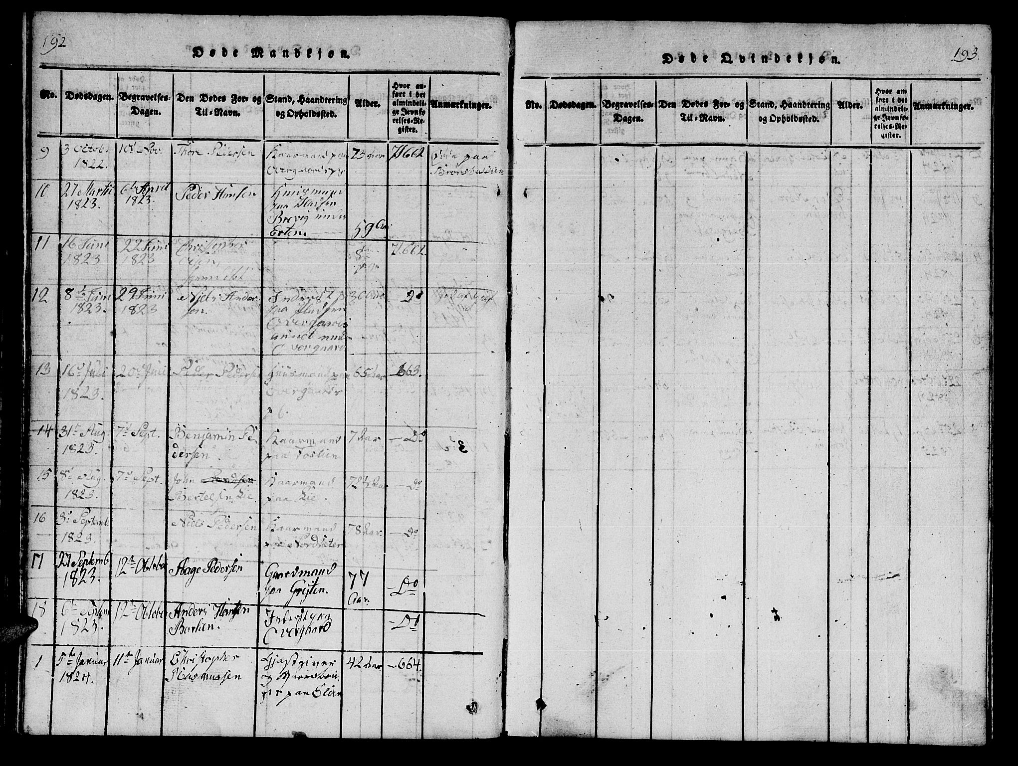 Ministerialprotokoller, klokkerbøker og fødselsregistre - Nord-Trøndelag, AV/SAT-A-1458/742/L0411: Parish register (copy) no. 742C02, 1817-1825, p. 192-193