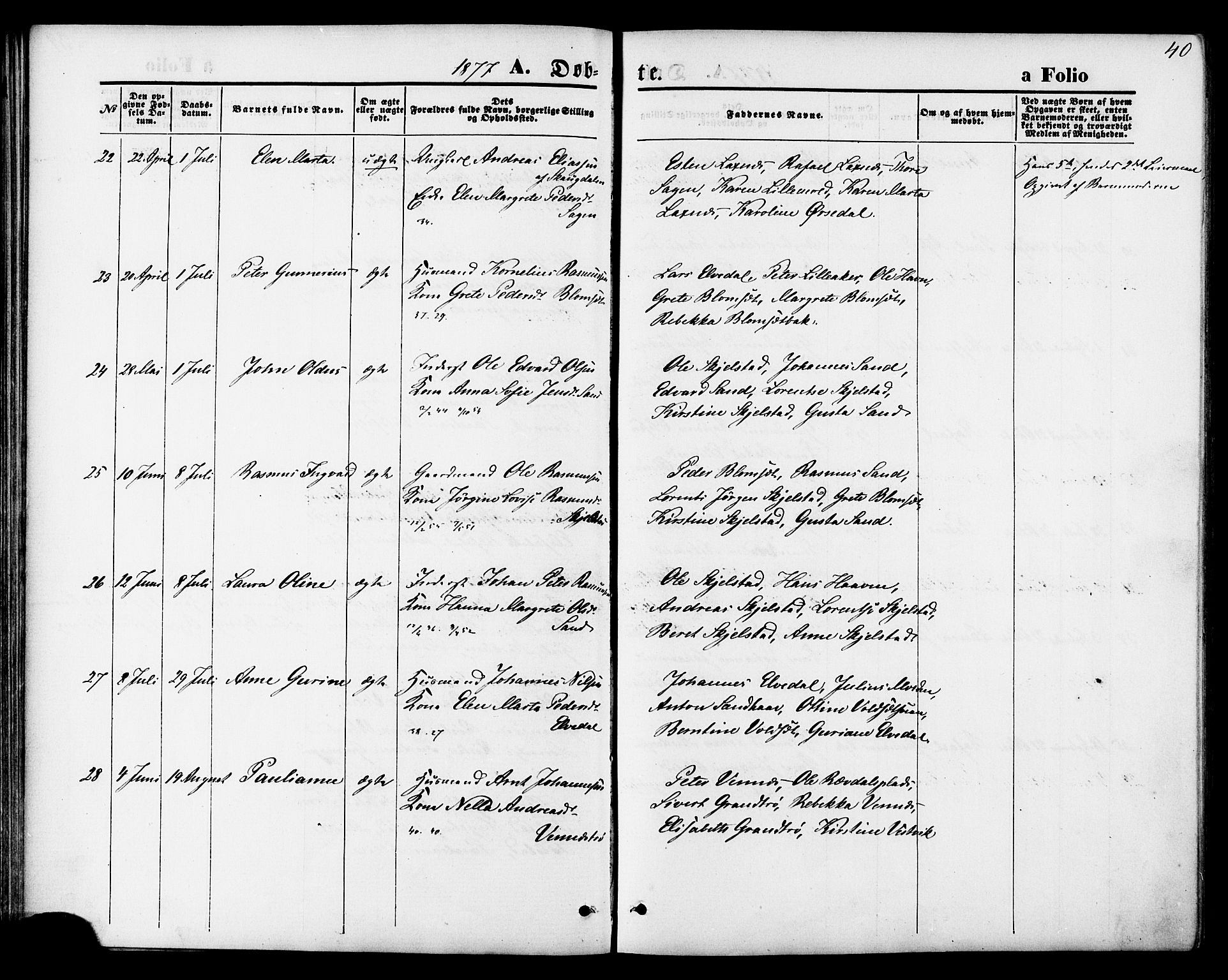 Ministerialprotokoller, klokkerbøker og fødselsregistre - Nord-Trøndelag, AV/SAT-A-1458/744/L0419: Parish register (official) no. 744A03, 1867-1881, p. 40