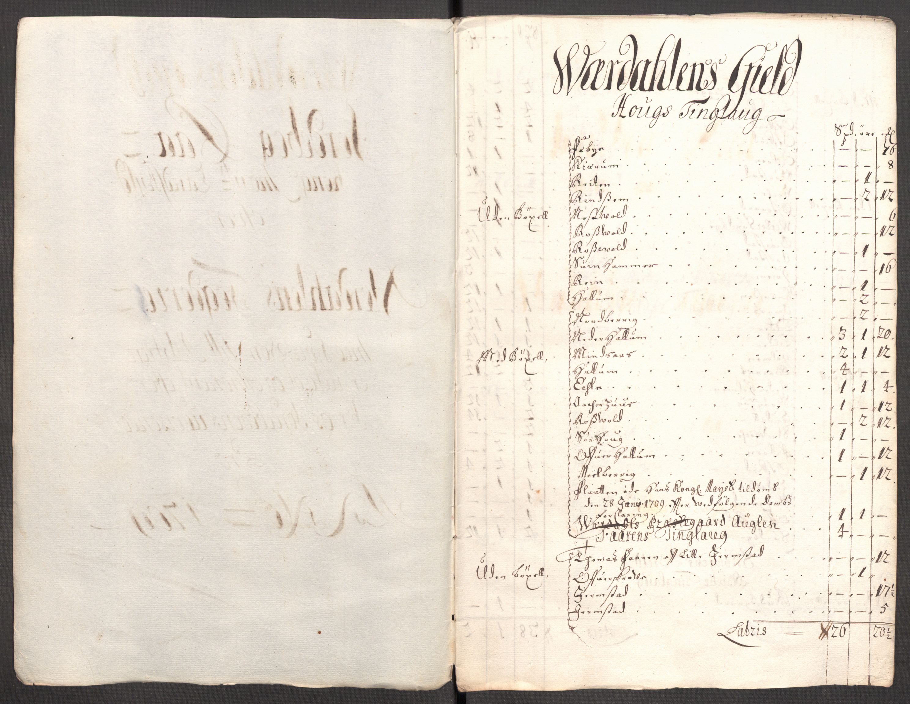 Rentekammeret inntil 1814, Reviderte regnskaper, Fogderegnskap, RA/EA-4092/R62/L4199: Fogderegnskap Stjørdal og Verdal, 1709, p. 148