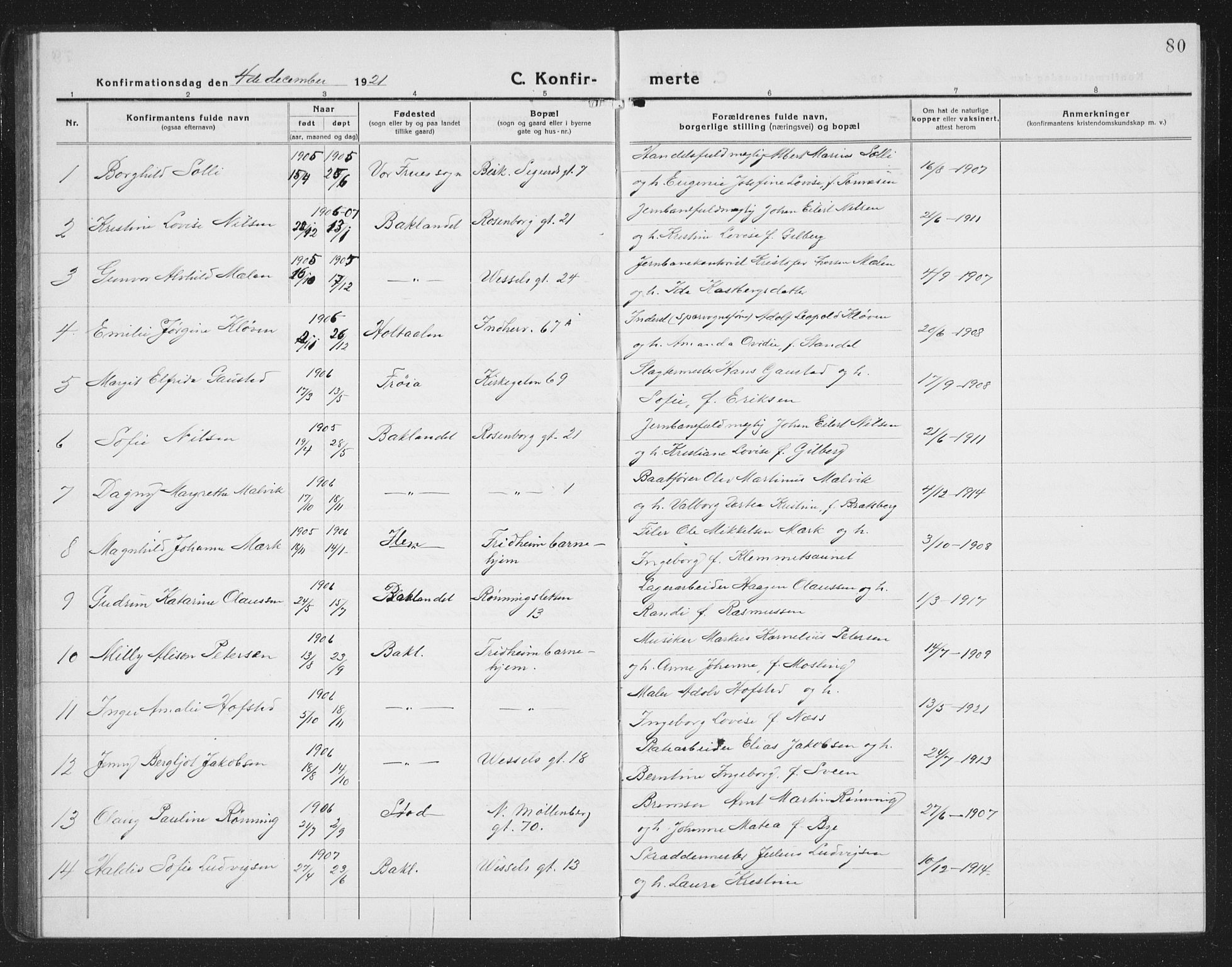 Ministerialprotokoller, klokkerbøker og fødselsregistre - Sør-Trøndelag, AV/SAT-A-1456/605/L0258: Parish register (copy) no. 605C05, 1918-1930, p. 80