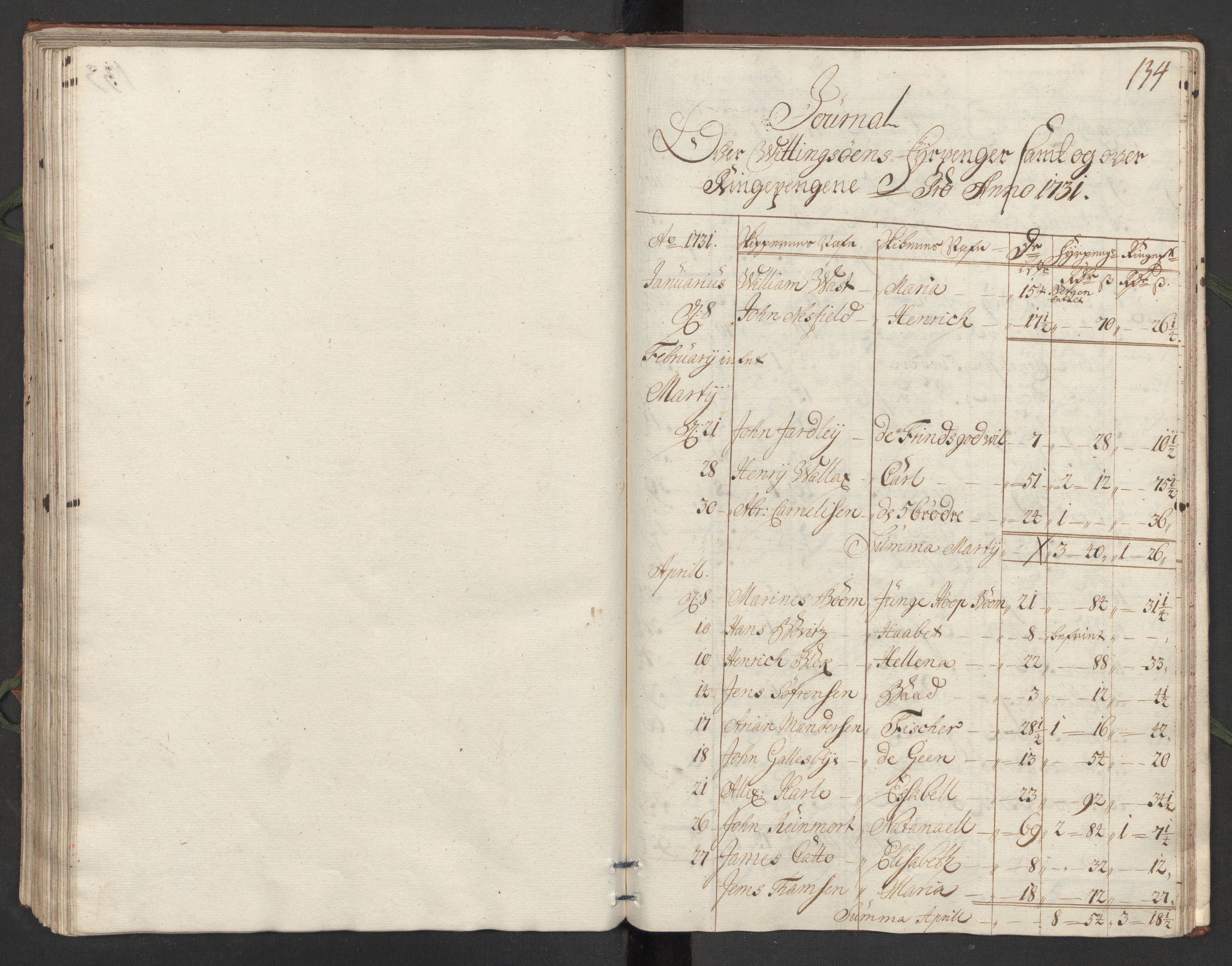 Generaltollkammeret, tollregnskaper, AV/RA-EA-5490/R24/L0008/0001: Tollregnskaper Sunnhordland / Hovedtollbok, 1731, p. 133b-134a