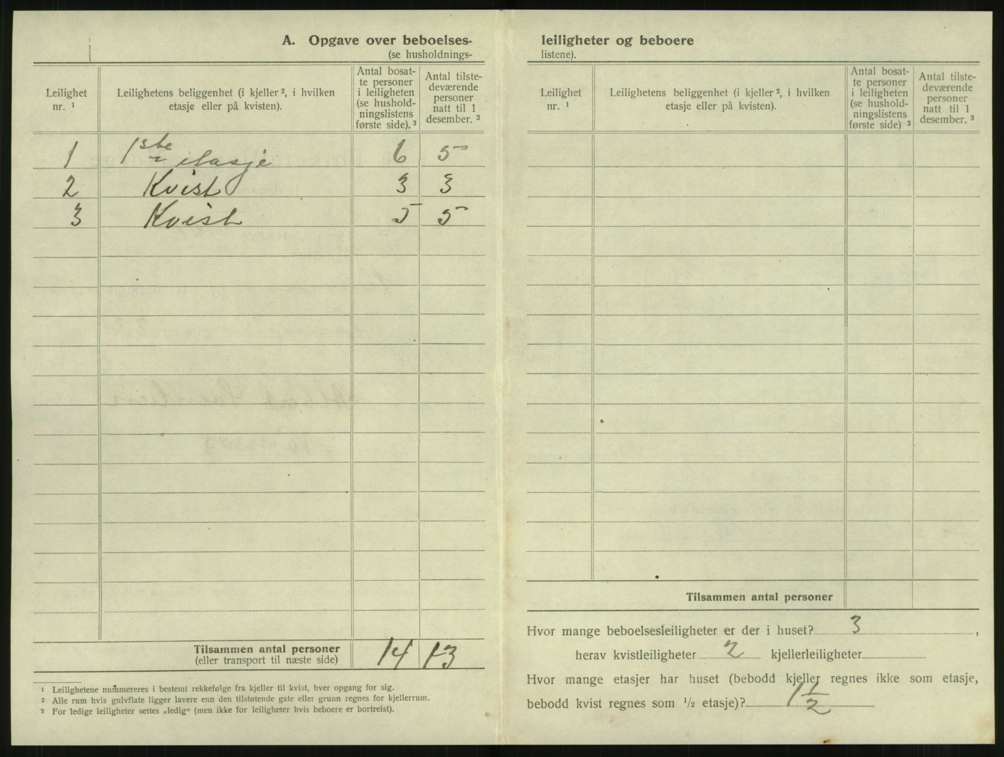 SAT, 1920 census for Namsos, 1920, p. 706