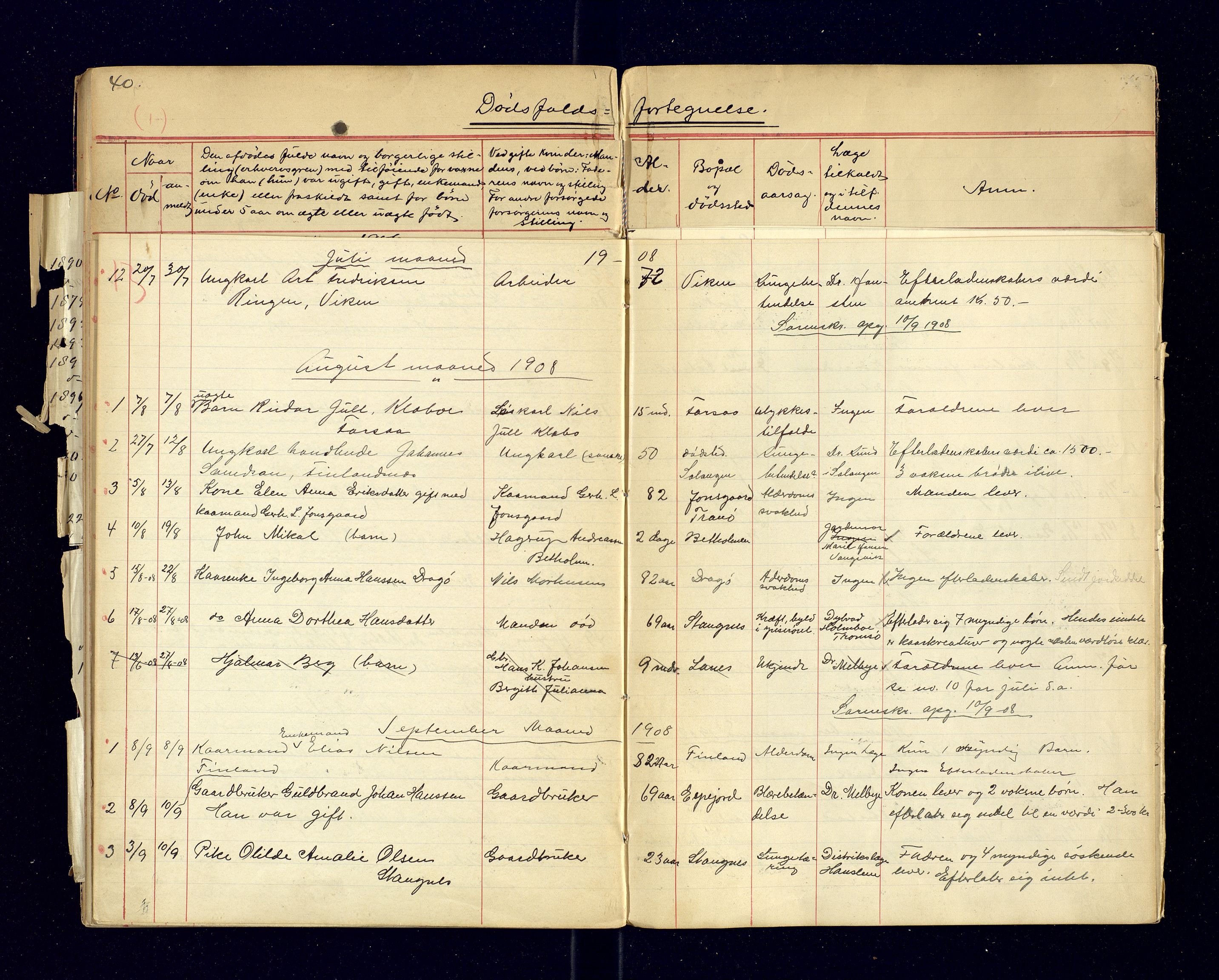 Tranøy lensmannskontor (Sørreisa lensmannskontor), AV/SATØ-SATØ-46/1/F/Fi/Fia/L0146/0003: Dødsfallsprotokoller / Dødsfallsprotokoller. Med register, 1906-1908