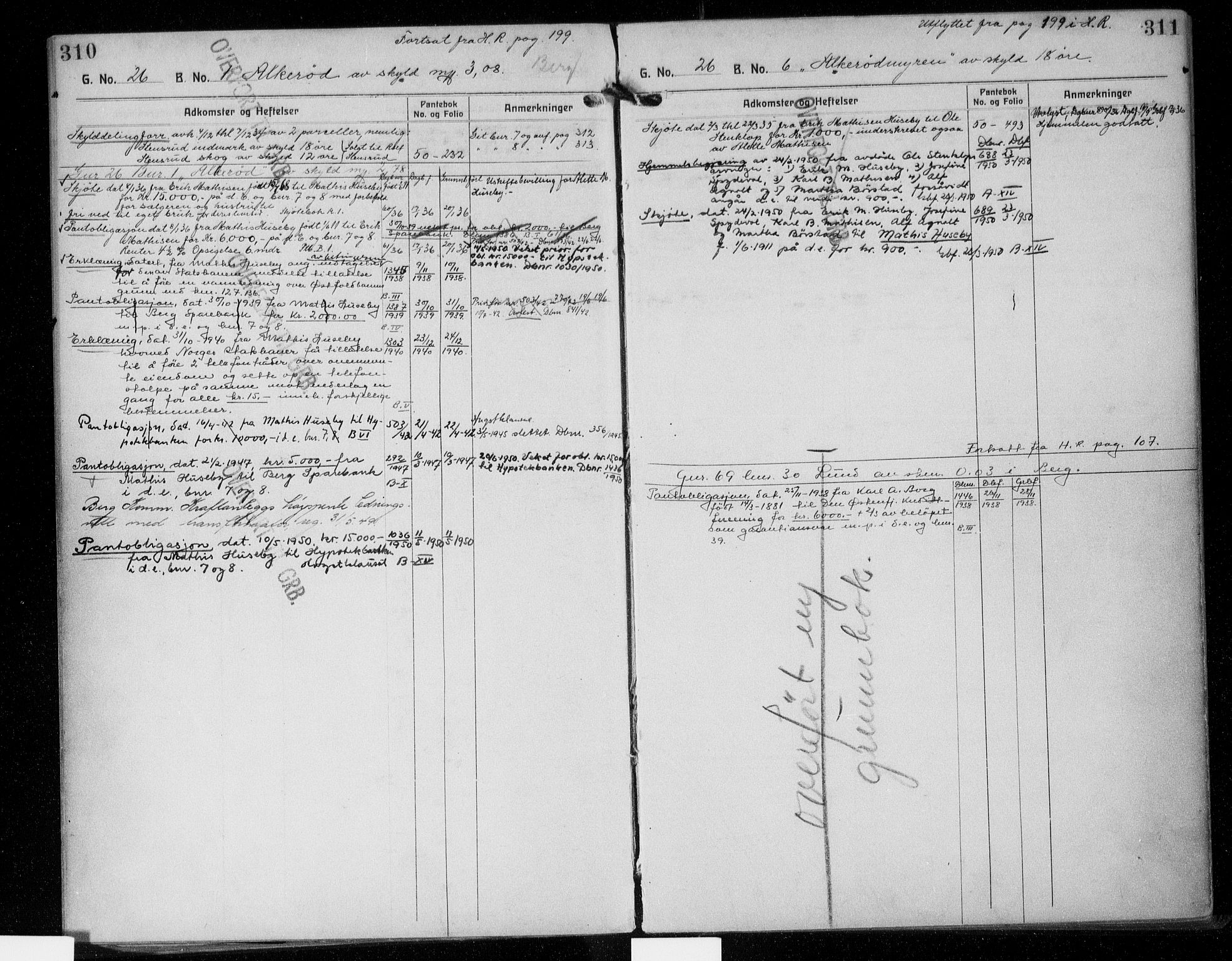 Idd og Marker sorenskriveri, SAO/A-10283/G/Ga/Gac/L0006: Mortgage register no. II 6, 1926-1953, p. 310-311