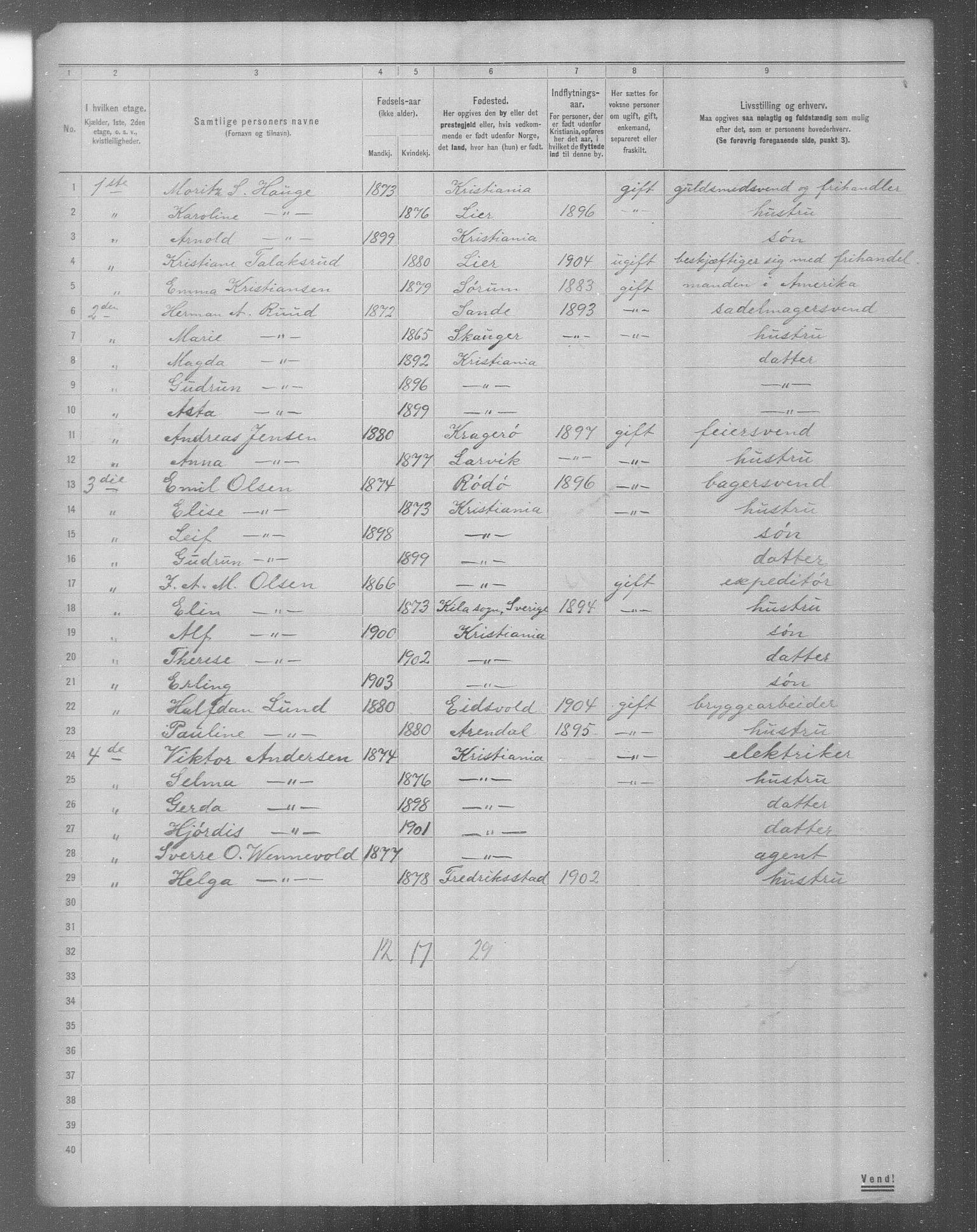 OBA, Municipal Census 1904 for Kristiania, 1904, p. 17892