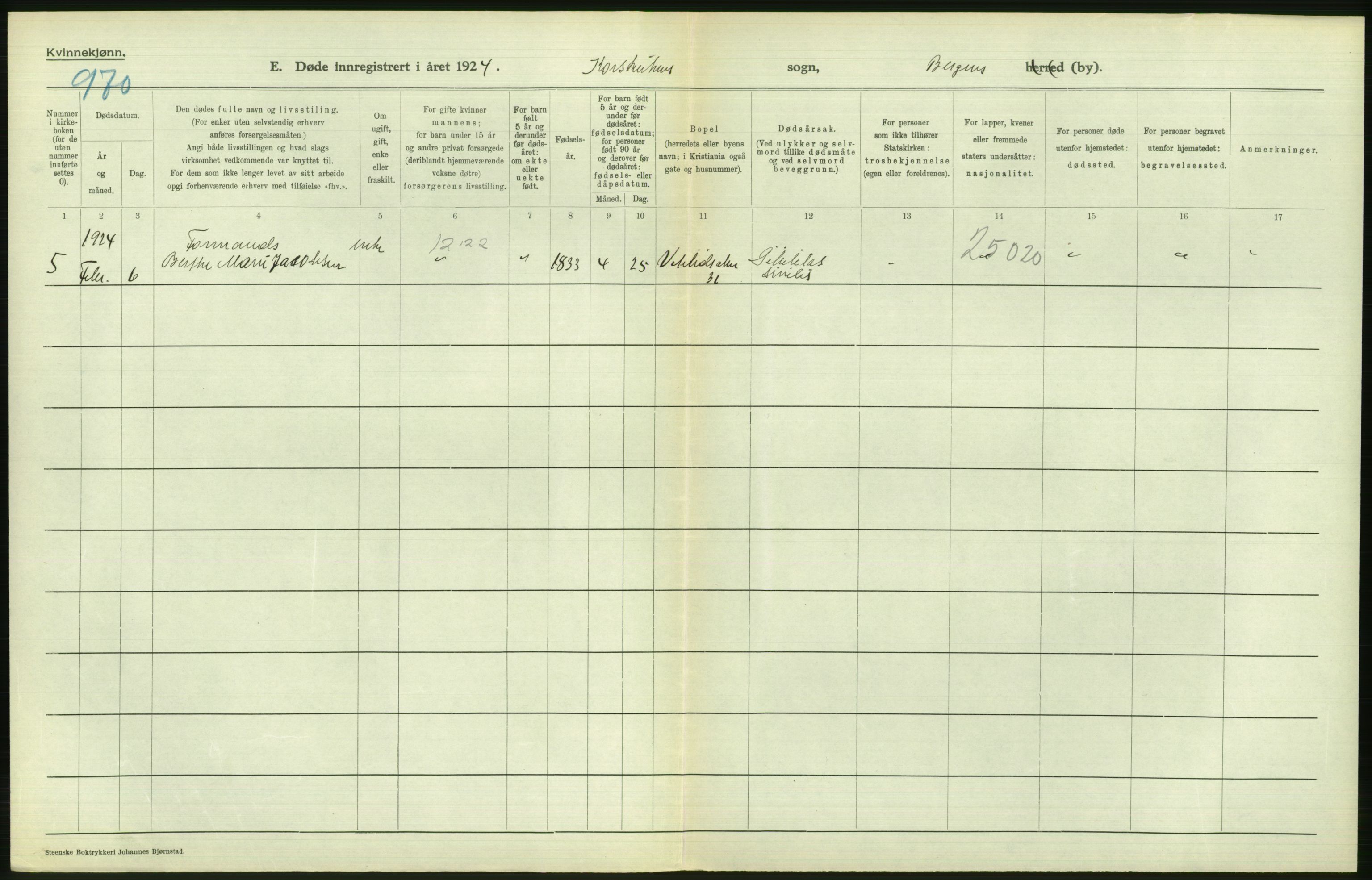 Statistisk sentralbyrå, Sosiodemografiske emner, Befolkning, AV/RA-S-2228/D/Df/Dfc/Dfcd/L0028: Bergen: Gifte, døde., 1924, p. 816