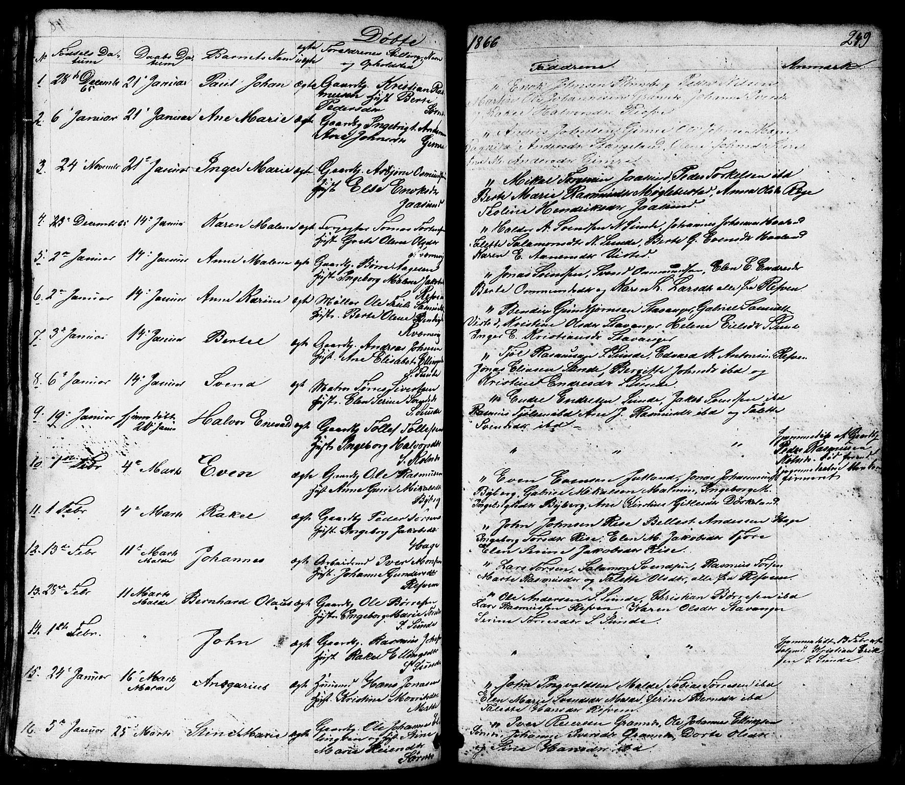 Håland sokneprestkontor, AV/SAST-A-101802/001/30BB/L0002: Parish register (copy) no. B 2, 1845-1872, p. 249