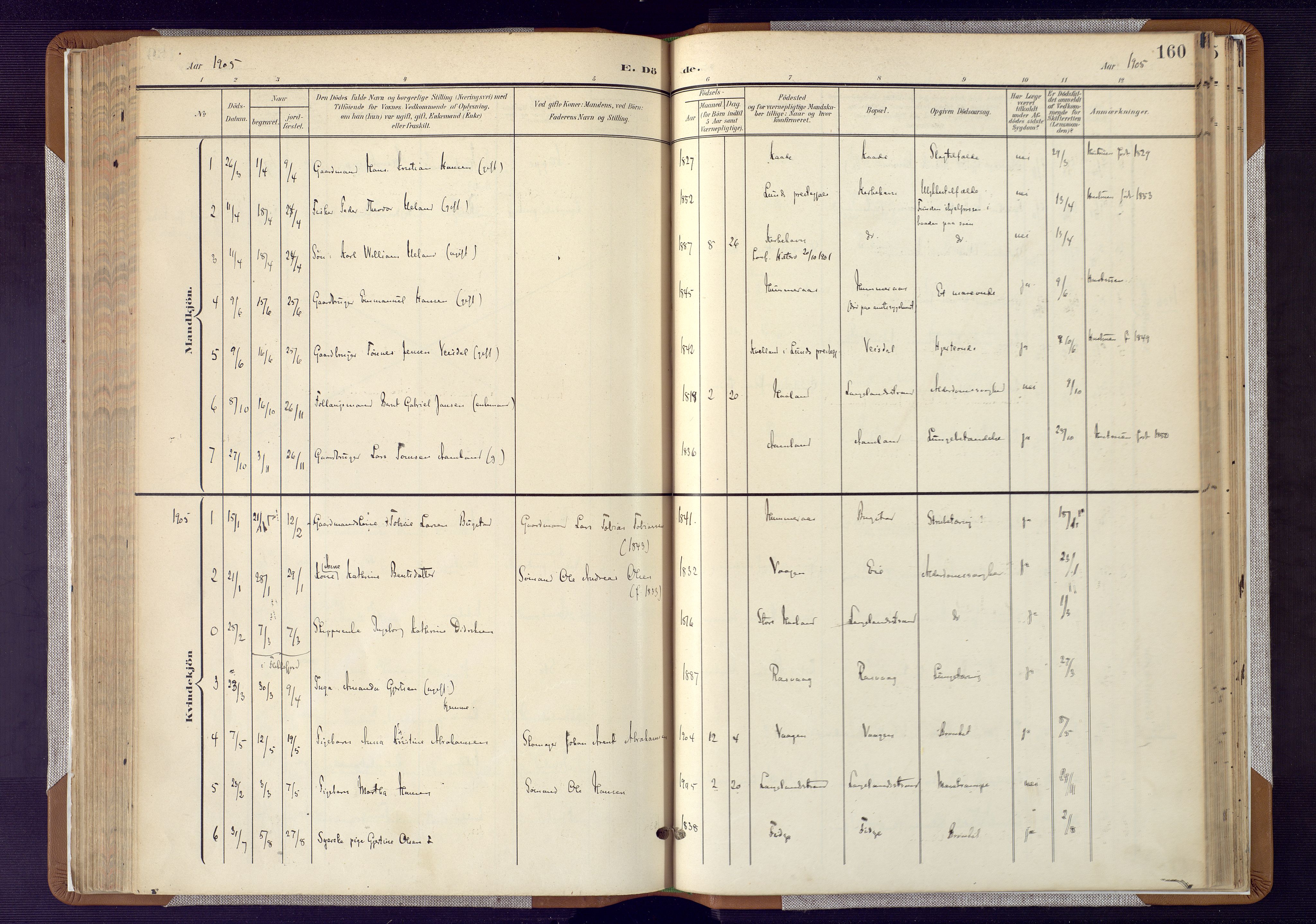 Flekkefjord sokneprestkontor, AV/SAK-1111-0012/F/Fa/Fab/L0007: Parish register (official) no. A 7, 1902-1921, p. 160