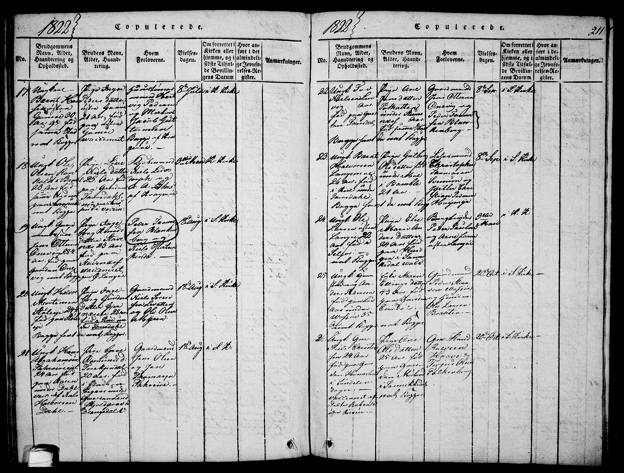 Sannidal kirkebøker, AV/SAKO-A-296/F/Fa/L0004: Parish register (official) no. 4, 1814-1829, p. 211