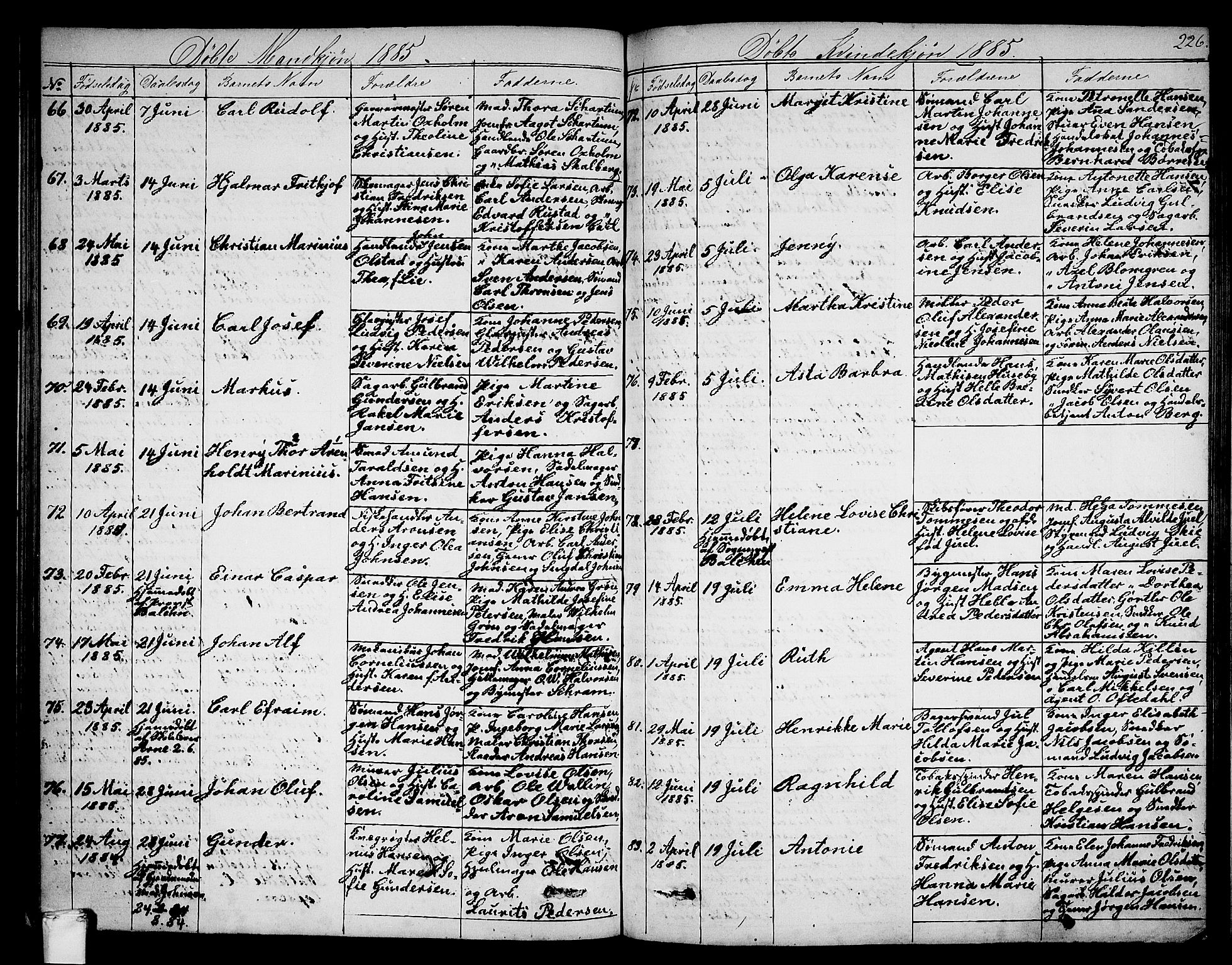 Larvik kirkebøker, AV/SAKO-A-352/G/Ga/L0004: Parish register (copy) no. I 4, 1871-1888, p. 226