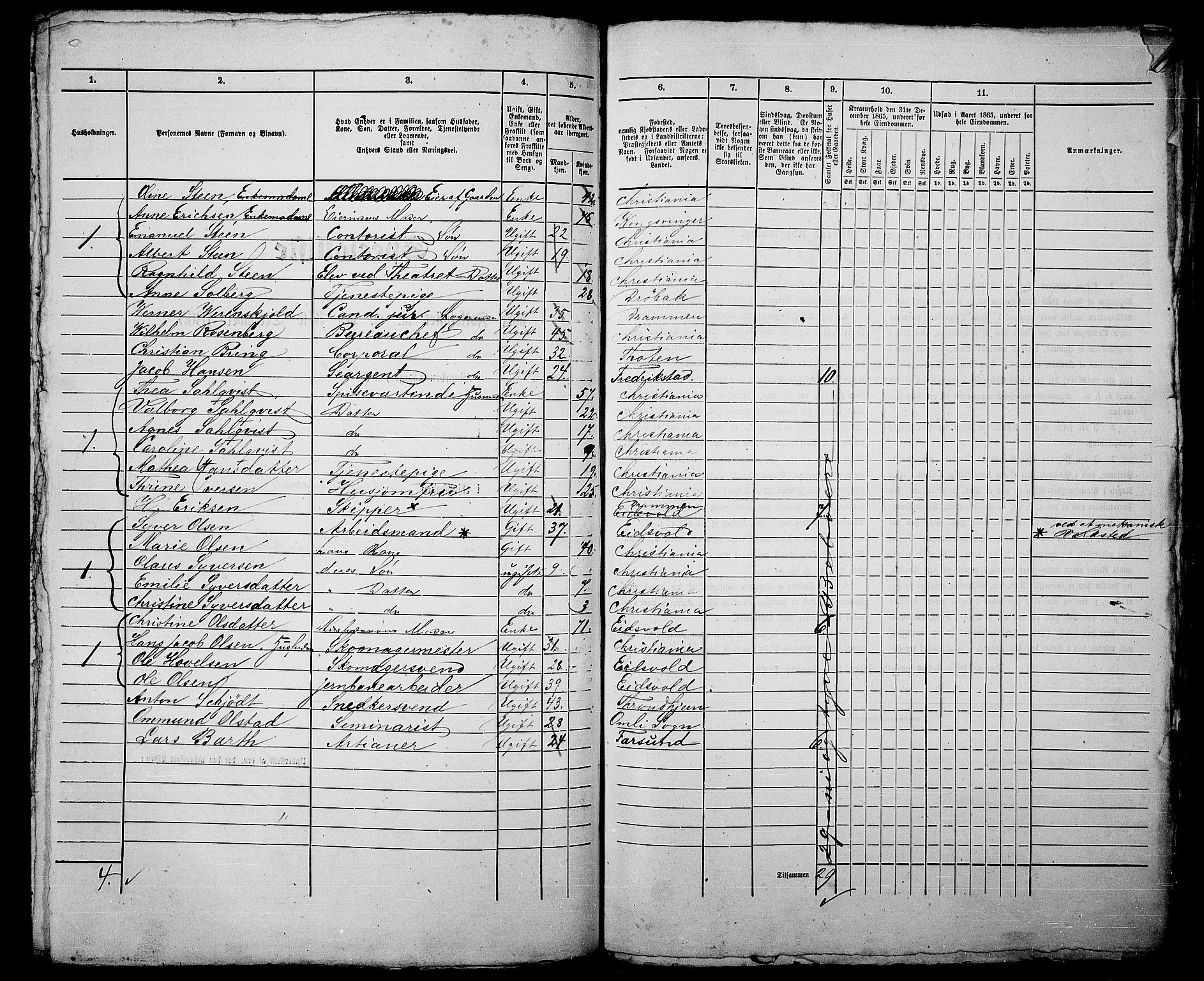 RA, 1865 census for Kristiania, 1865, p. 477