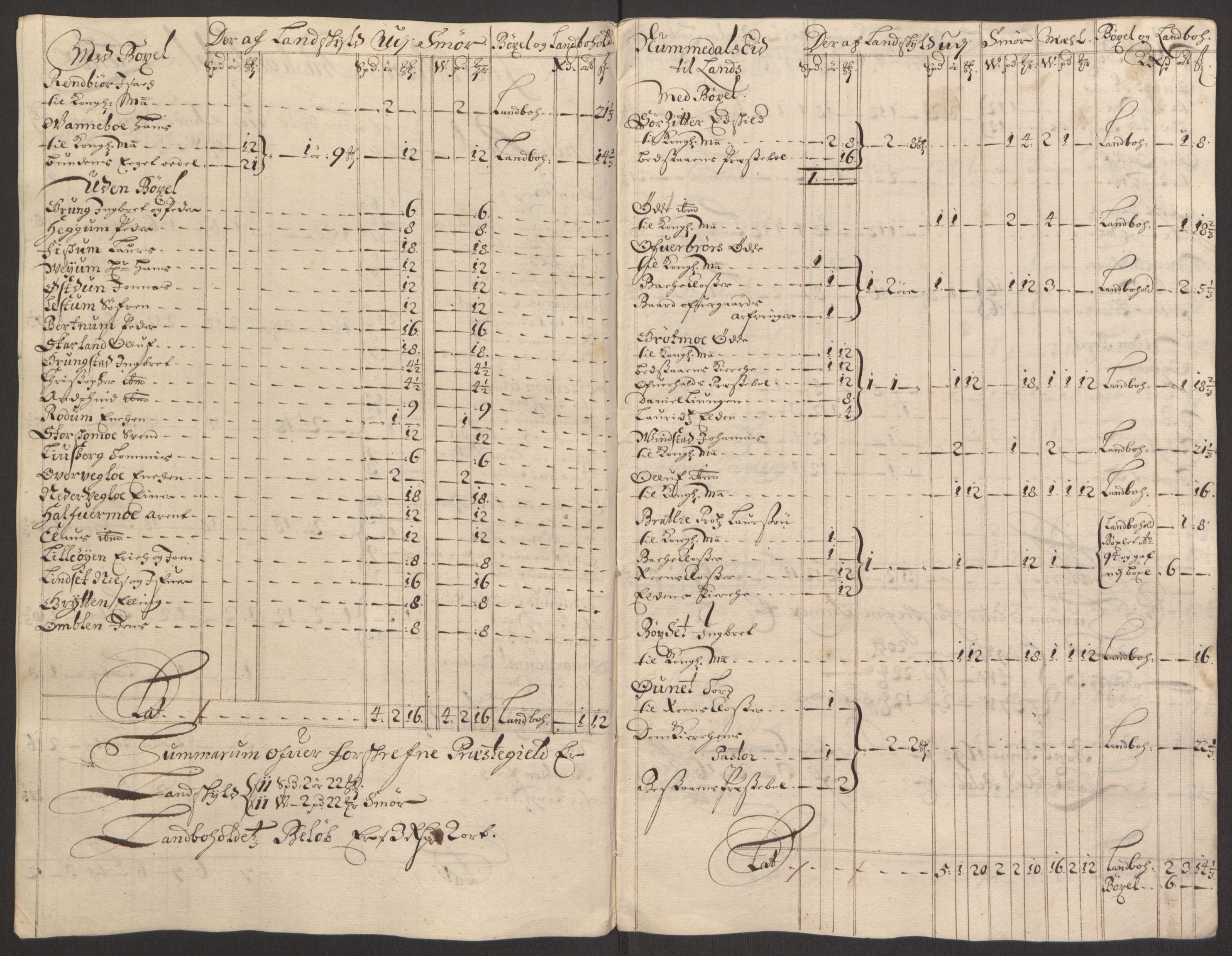 Rentekammeret inntil 1814, Reviderte regnskaper, Fogderegnskap, RA/EA-4092/R64/L4424: Fogderegnskap Namdal, 1692-1695, p. 372