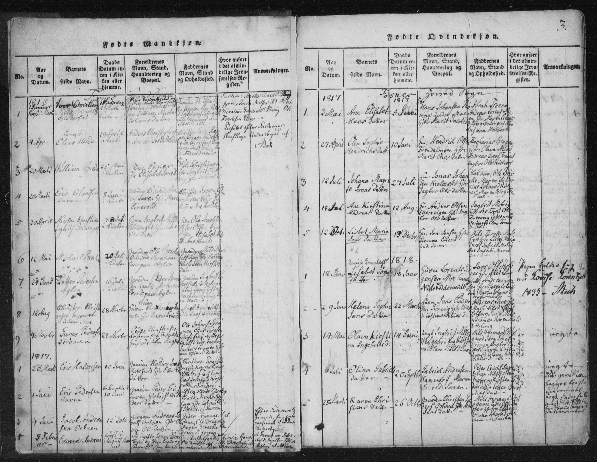 Ministerialprotokoller, klokkerbøker og fødselsregistre - Nord-Trøndelag, AV/SAT-A-1458/773/L0609: Parish register (official) no. 773A03 /1, 1815-1830, p. 3