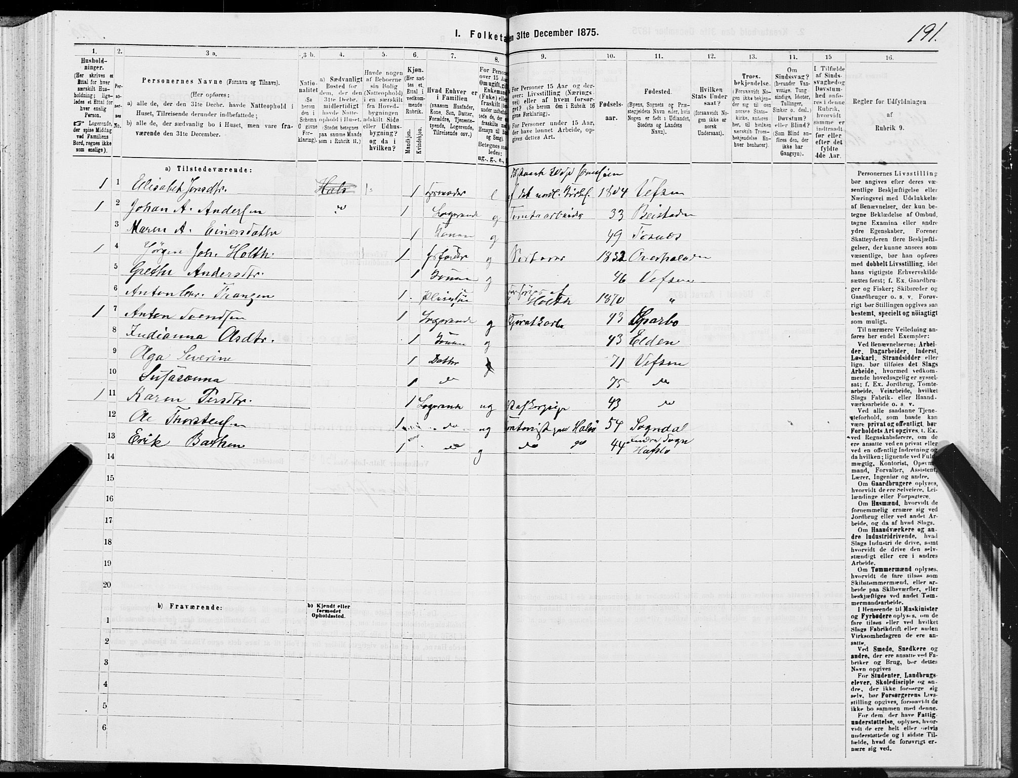 SAT, 1875 census for 1824L Vefsn/Vefsn, 1875, p. 2191