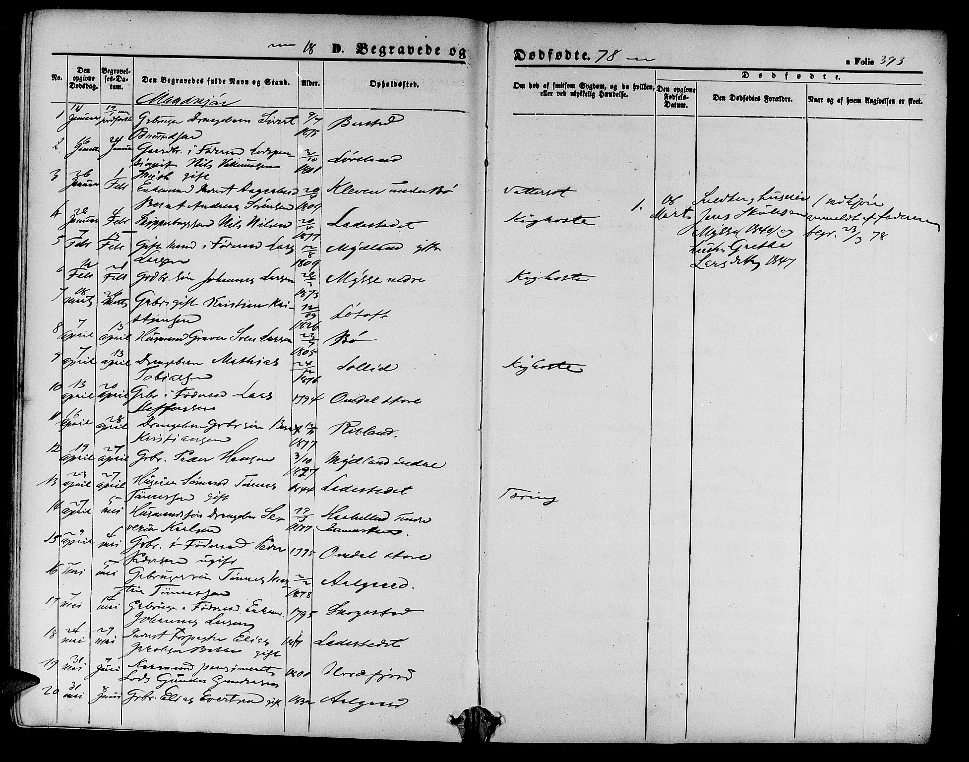 Sokndal sokneprestkontor, SAST/A-101808: Parish register (copy) no. B 3, 1865-1879, p. 393