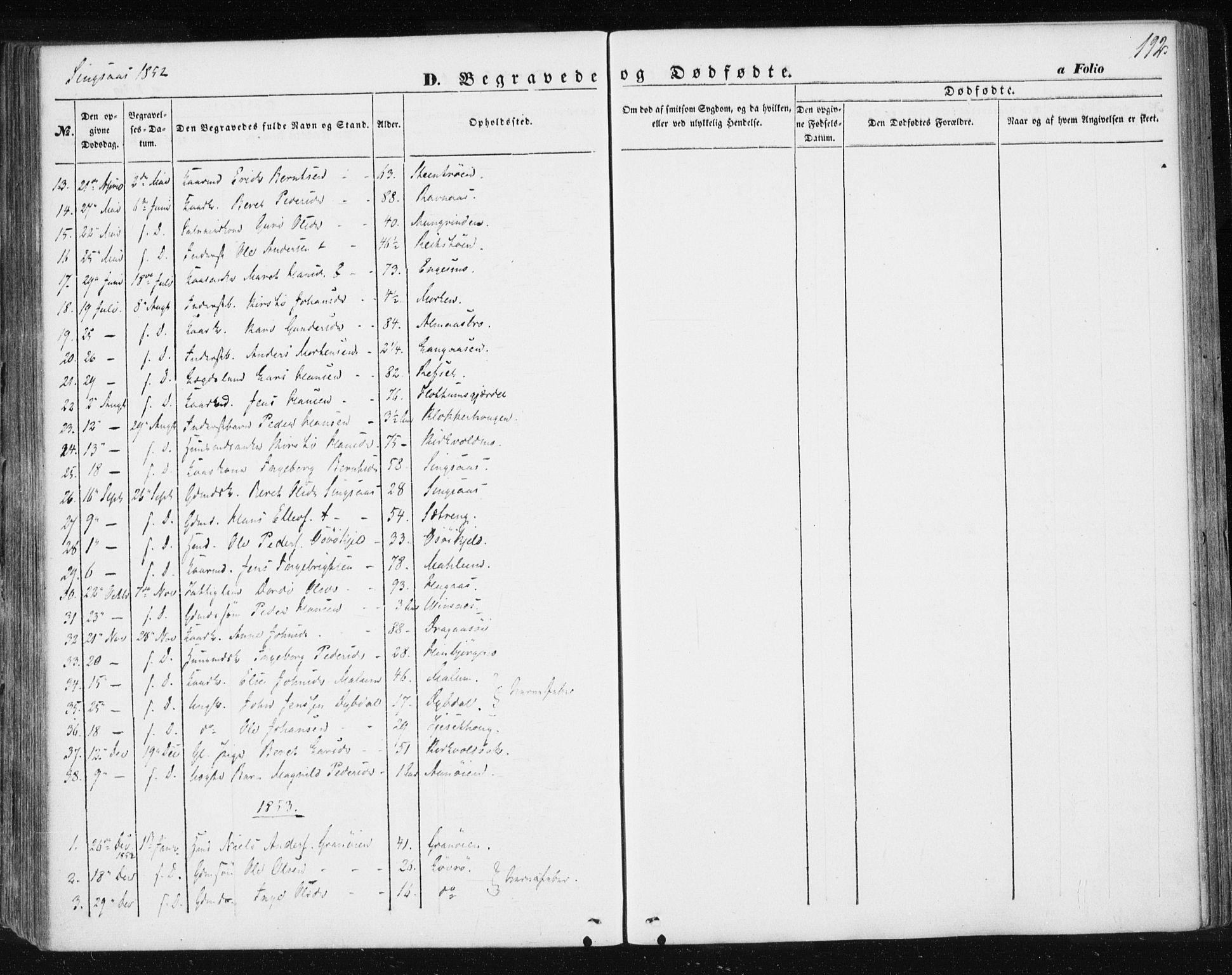 Ministerialprotokoller, klokkerbøker og fødselsregistre - Sør-Trøndelag, SAT/A-1456/685/L0964: Parish register (official) no. 685A06 /2, 1846-1859, p. 192