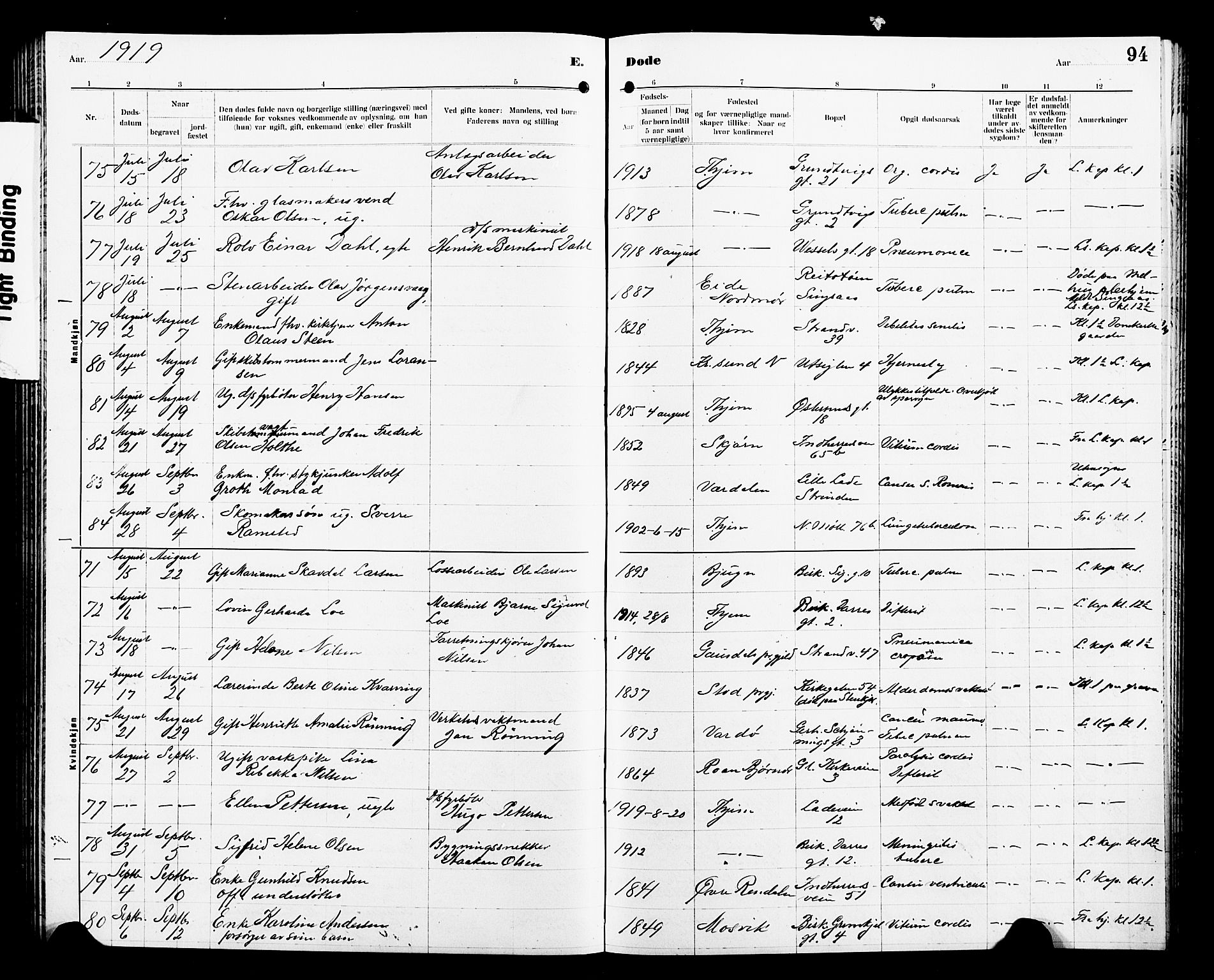 Ministerialprotokoller, klokkerbøker og fødselsregistre - Sør-Trøndelag, AV/SAT-A-1456/605/L0257: Parish register (copy) no. 605C04, 1916-1922, p. 94