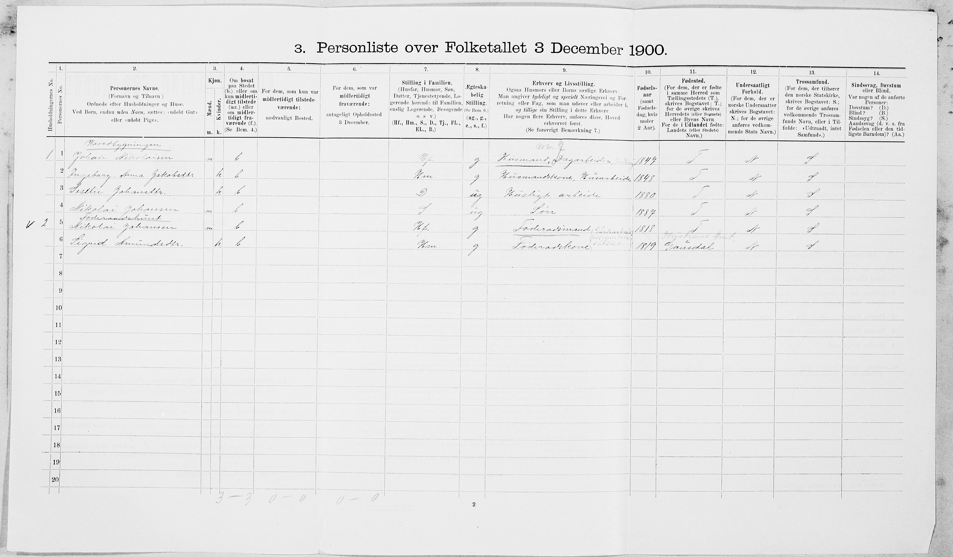 SAT, 1900 census for Leksvik, 1900, p. 379