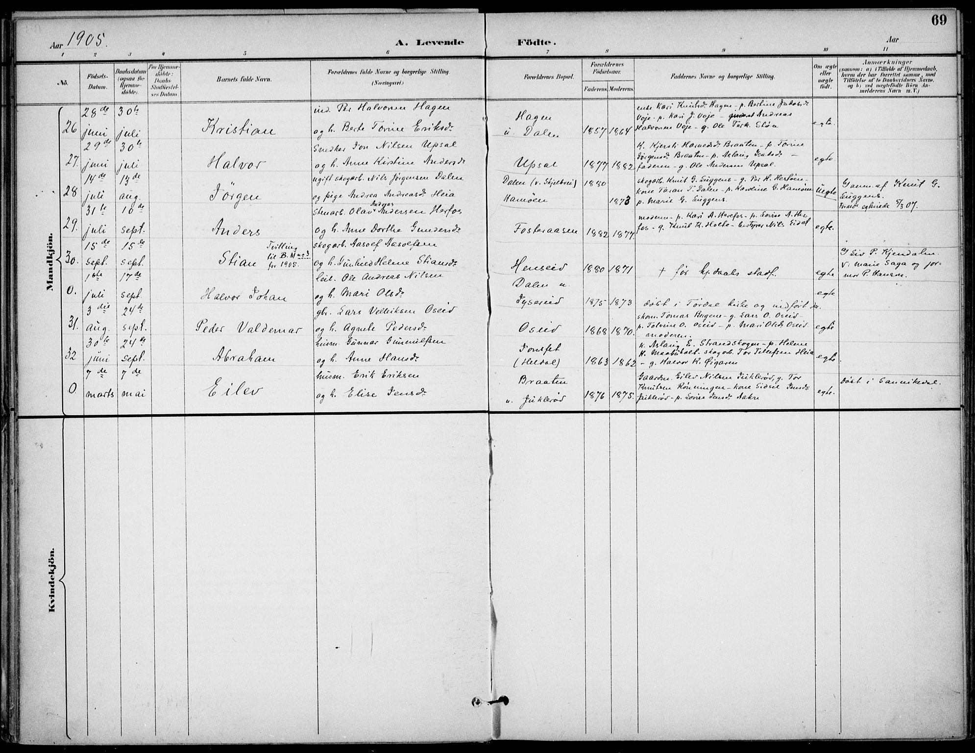 Drangedal kirkebøker, AV/SAKO-A-258/F/Fa/L0012: Parish register (official) no. 12, 1895-1905, p. 69