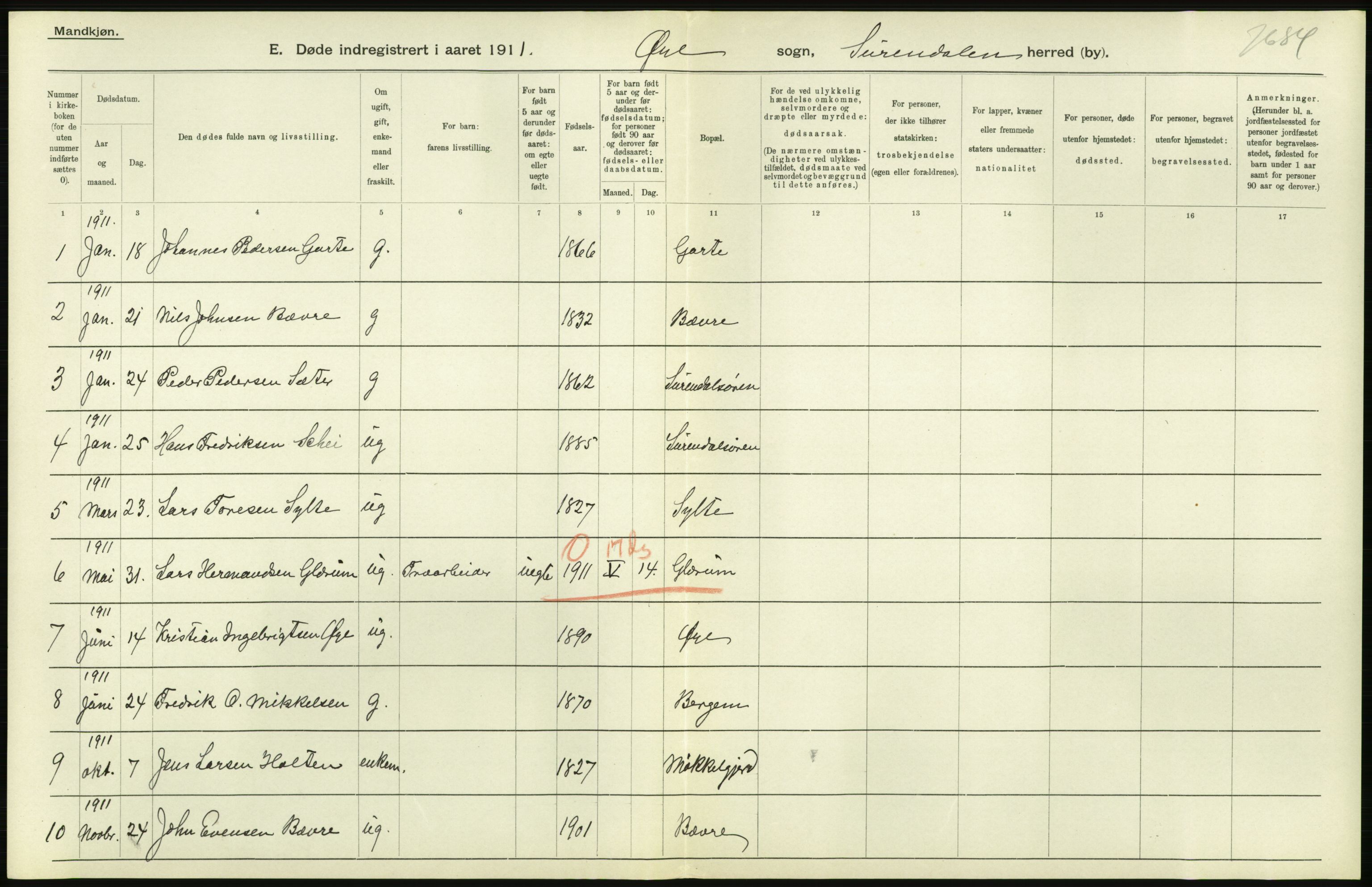 Statistisk sentralbyrå, Sosiodemografiske emner, Befolkning, AV/RA-S-2228/D/Df/Dfb/Dfba/L0038: Romsdals amt:  Døde. Bygder og byer., 1911, p. 54