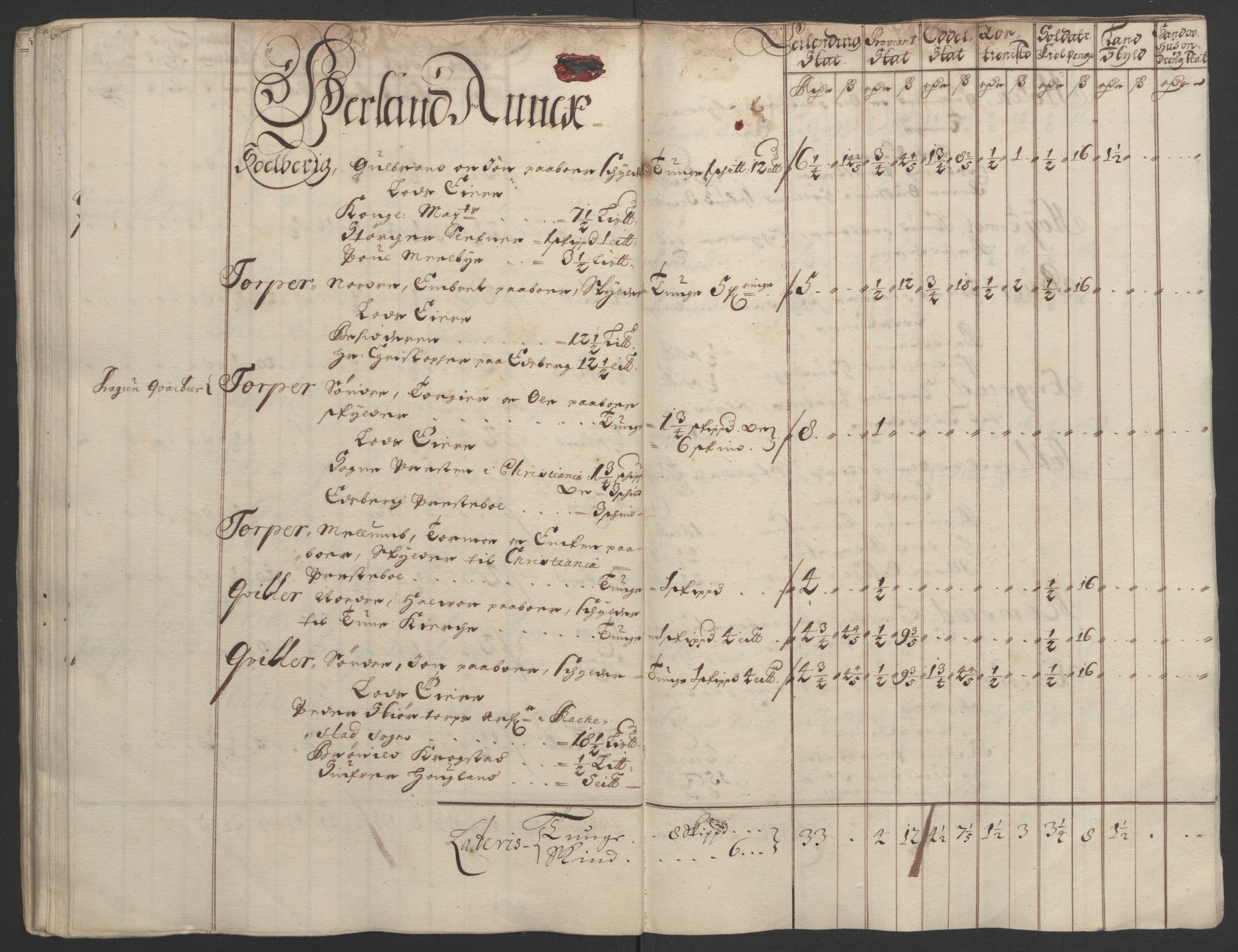 Rentekammeret inntil 1814, Reviderte regnskaper, Fogderegnskap, RA/EA-4092/R07/L0284: Fogderegnskap Rakkestad, Heggen og Frøland, 1694, p. 207