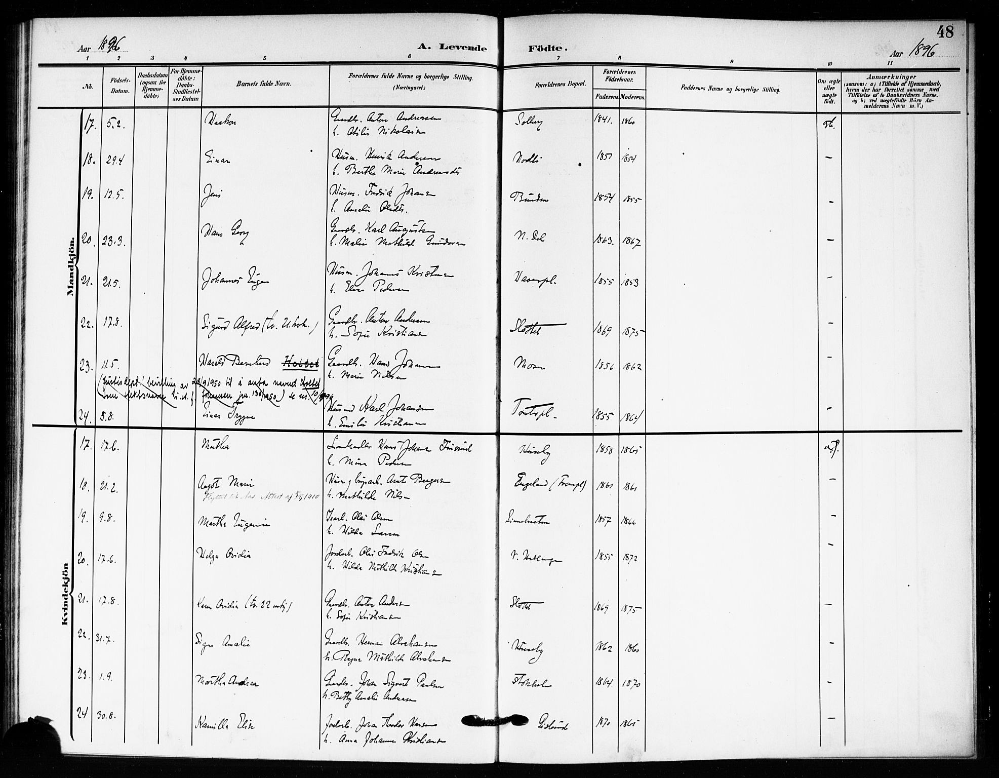 Drøbak prestekontor Kirkebøker, AV/SAO-A-10142a/F/Fc/L0001: Parish register (official) no. III 1, 1871-1900, p. 48