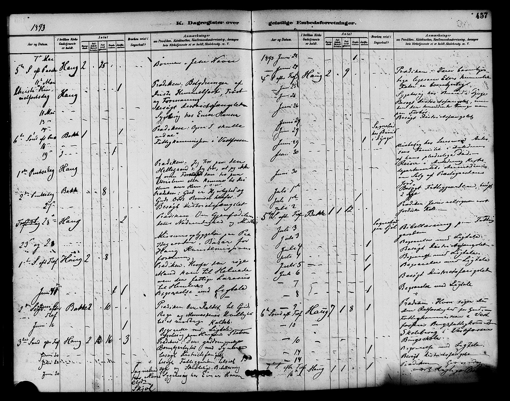 Eiker kirkebøker, AV/SAKO-A-4/F/Fb/L0002: Parish register (official) no. II 2, 1889-1896, p. 457