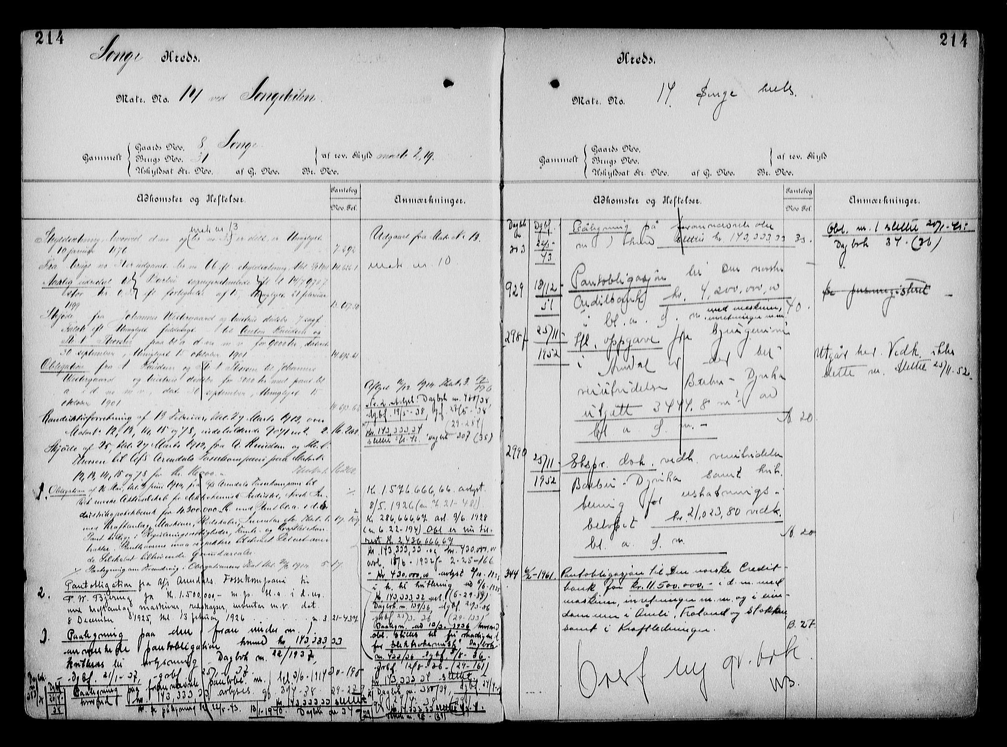 Arendal byfogd, AV/SAK-1222-0001/G/Ga/L0015: Mortgage register no. 13, 1860-1960, p. 214