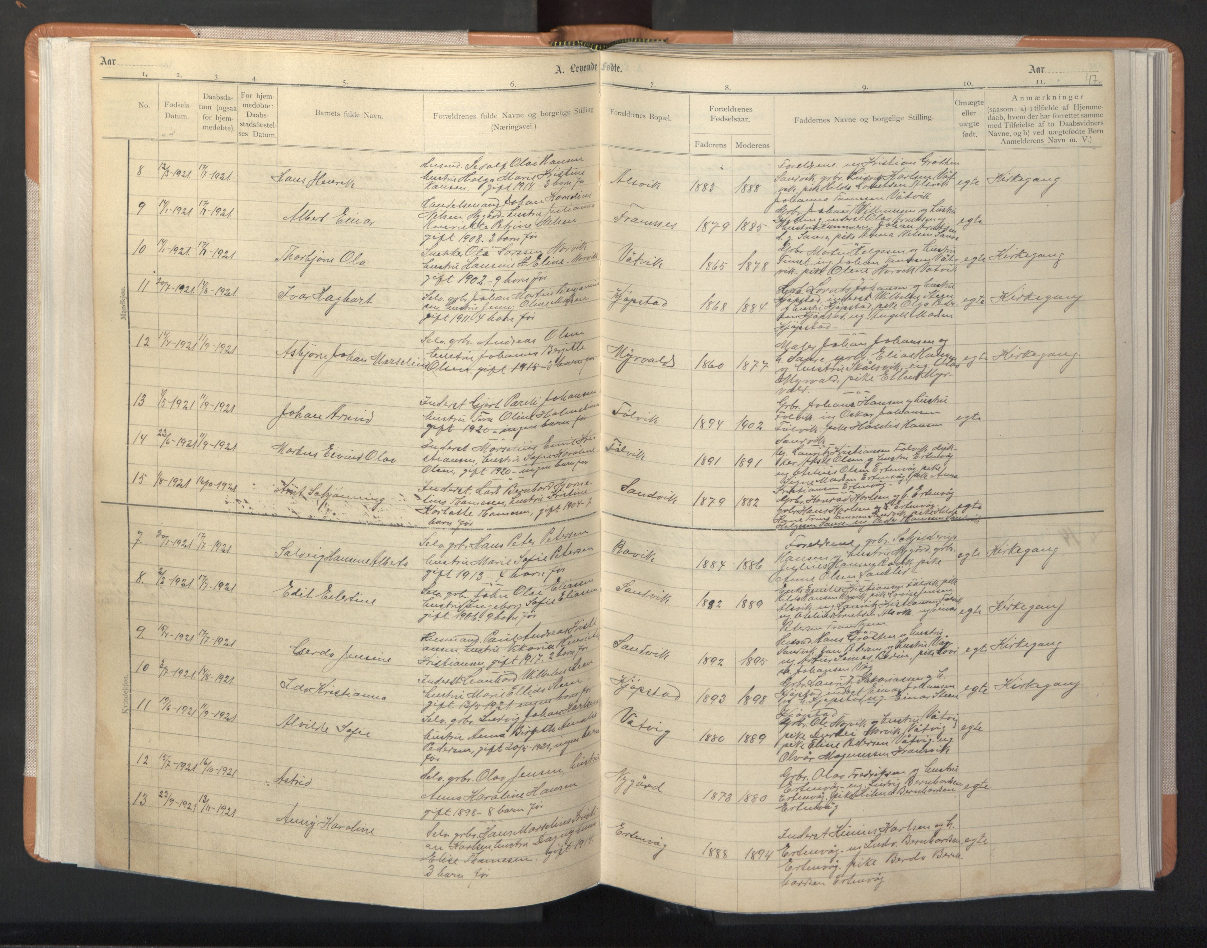 Ministerialprotokoller, klokkerbøker og fødselsregistre - Nordland, SAT/A-1459/806/L0117: Parish register (copy) no. 806C01, 1905-1957, p. 47