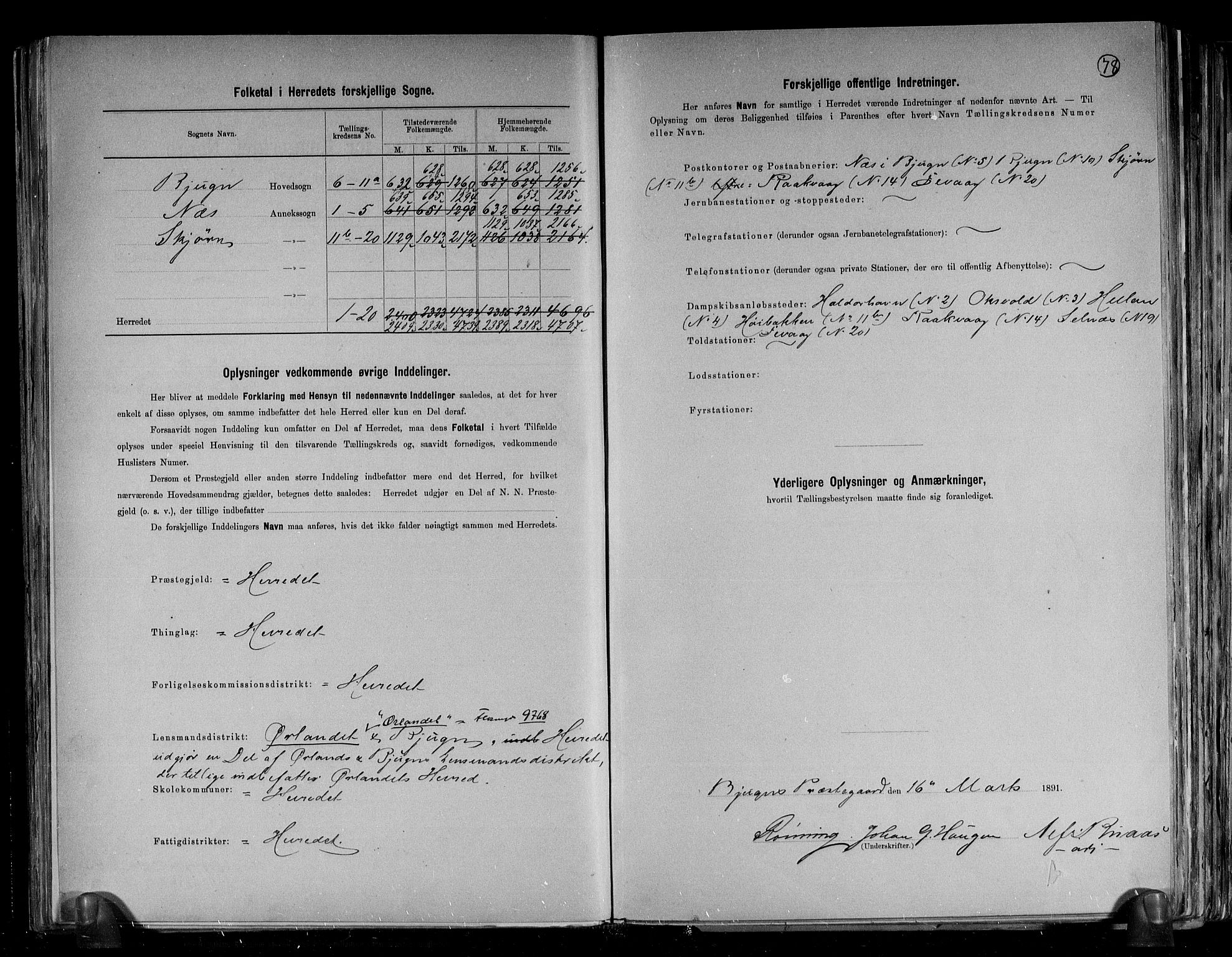 RA, 1891 census for 1627 Bjugn, 1891, p. 5