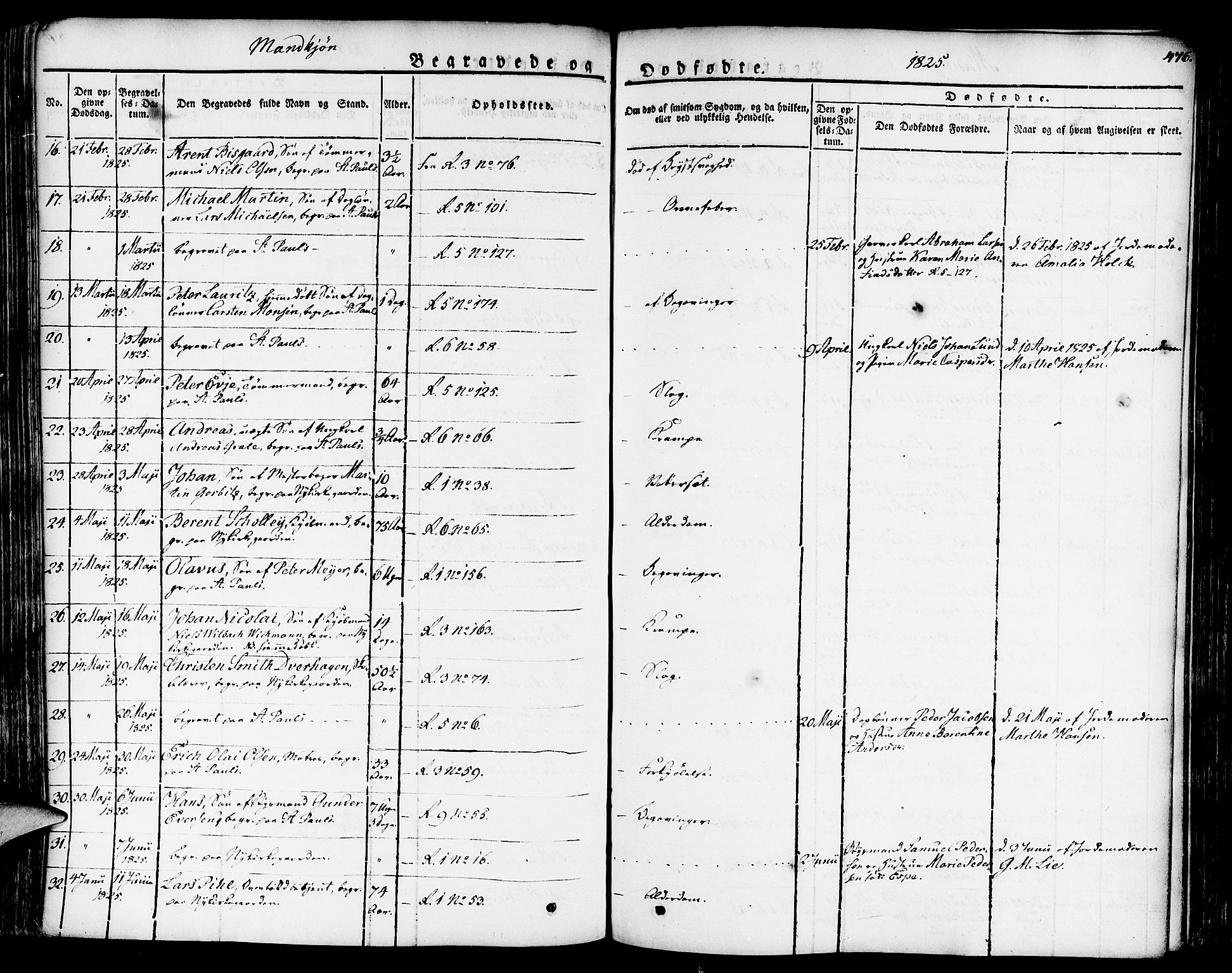 Nykirken Sokneprestembete, SAB/A-77101/H/Haa/L0012: Parish register (official) no. A 12, 1821-1844, p. 476