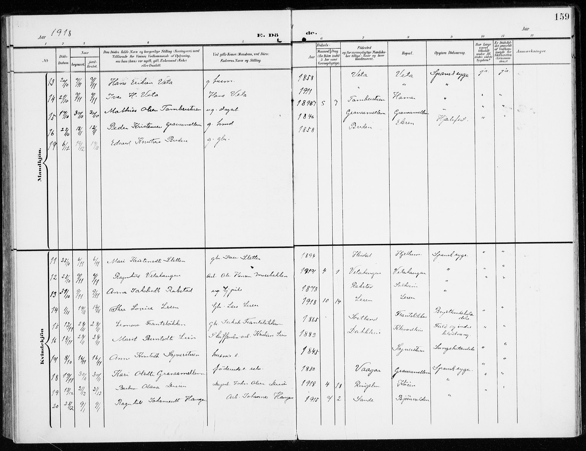 Sel prestekontor, SAH/PREST-074/H/Ha/Haa/L0002: Parish register (official) no. 2, 1905-1919, p. 159