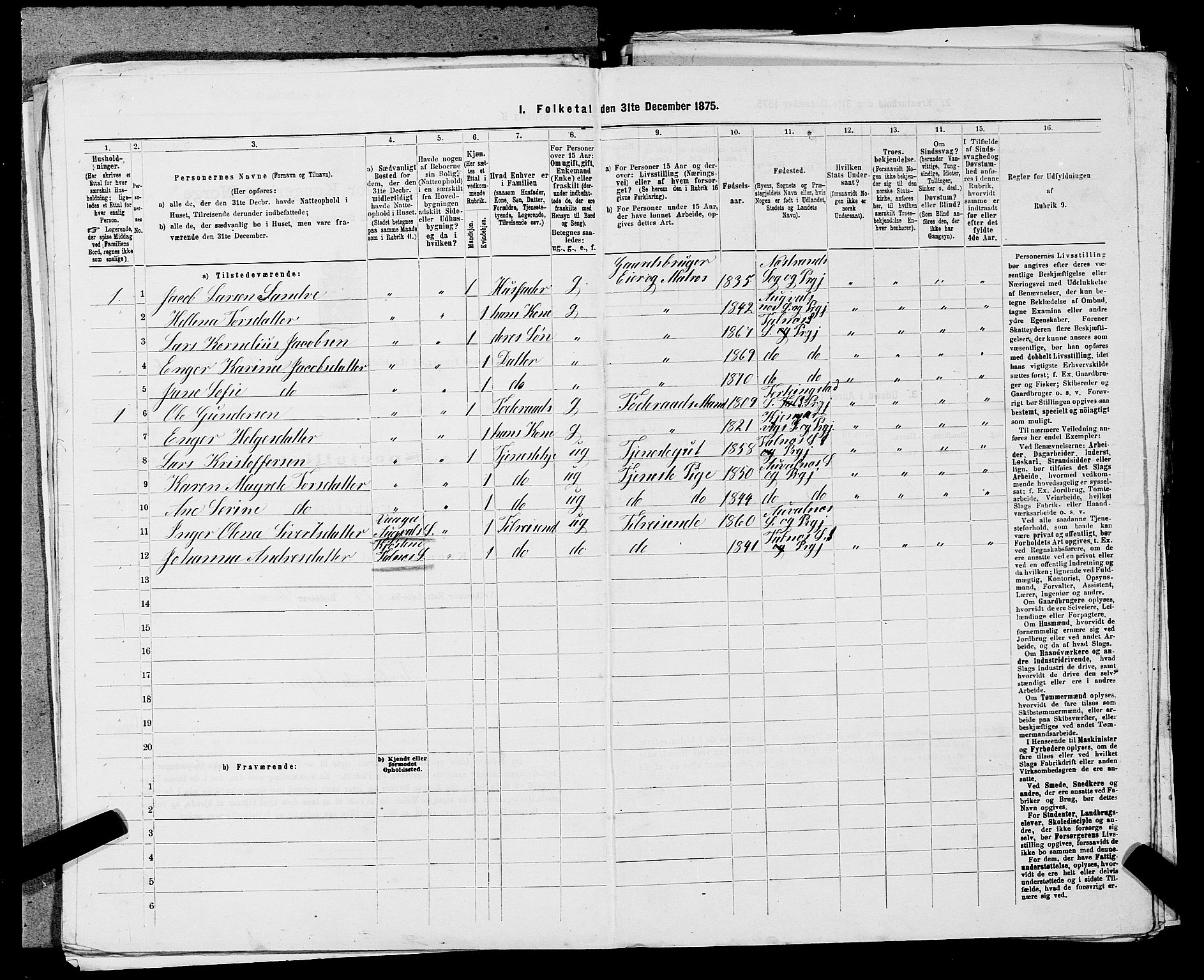 SAST, 1875 census for 1150L Skudenes/Falnes, Åkra og Ferkingstad, 1875, p. 1215