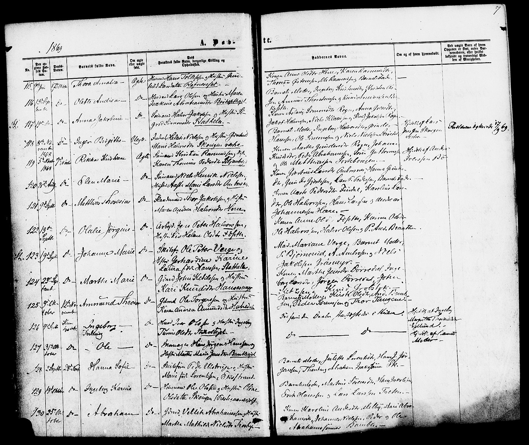 Bamble kirkebøker, AV/SAKO-A-253/F/Fa/L0006: Parish register (official) no. I 6, 1869-1877, p. 7