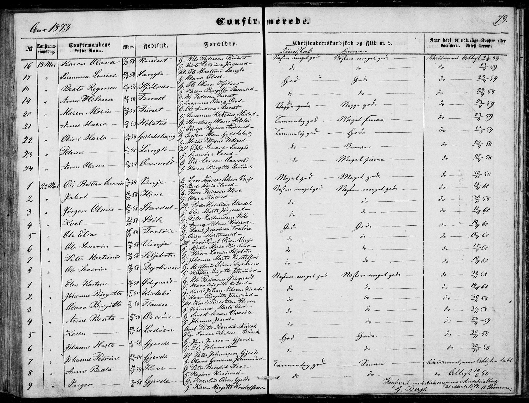 Ministerialprotokoller, klokkerbøker og fødselsregistre - Møre og Romsdal, AV/SAT-A-1454/520/L0281: Parish register (official) no. 520A10, 1851-1881, p. 79