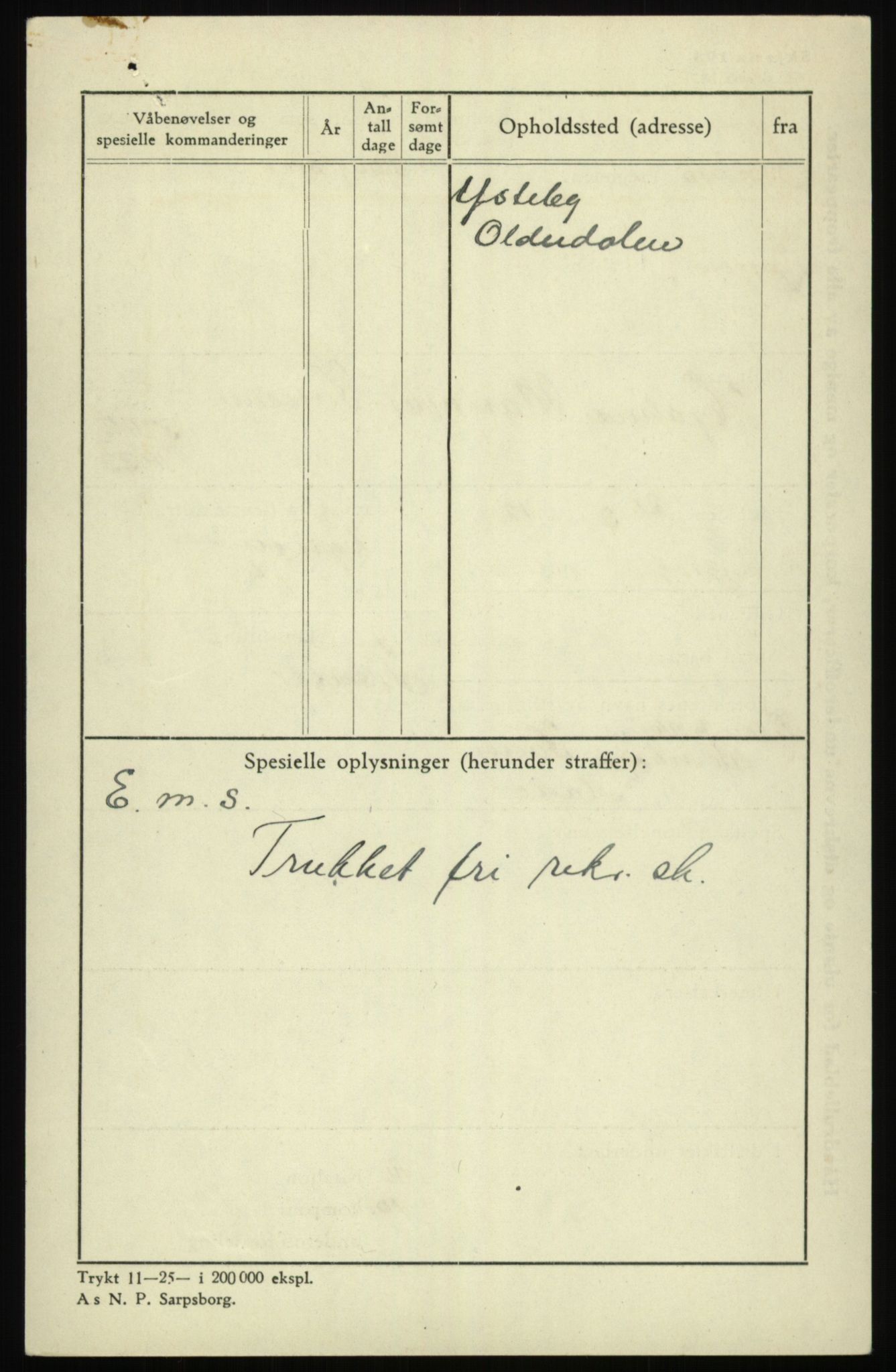 Forsvaret, Troms infanteriregiment nr. 16, AV/RA-RAFA-3146/P/Pa/L0017: Rulleblad for regimentets menige mannskaper, årsklasse 1933, 1933, p. 522