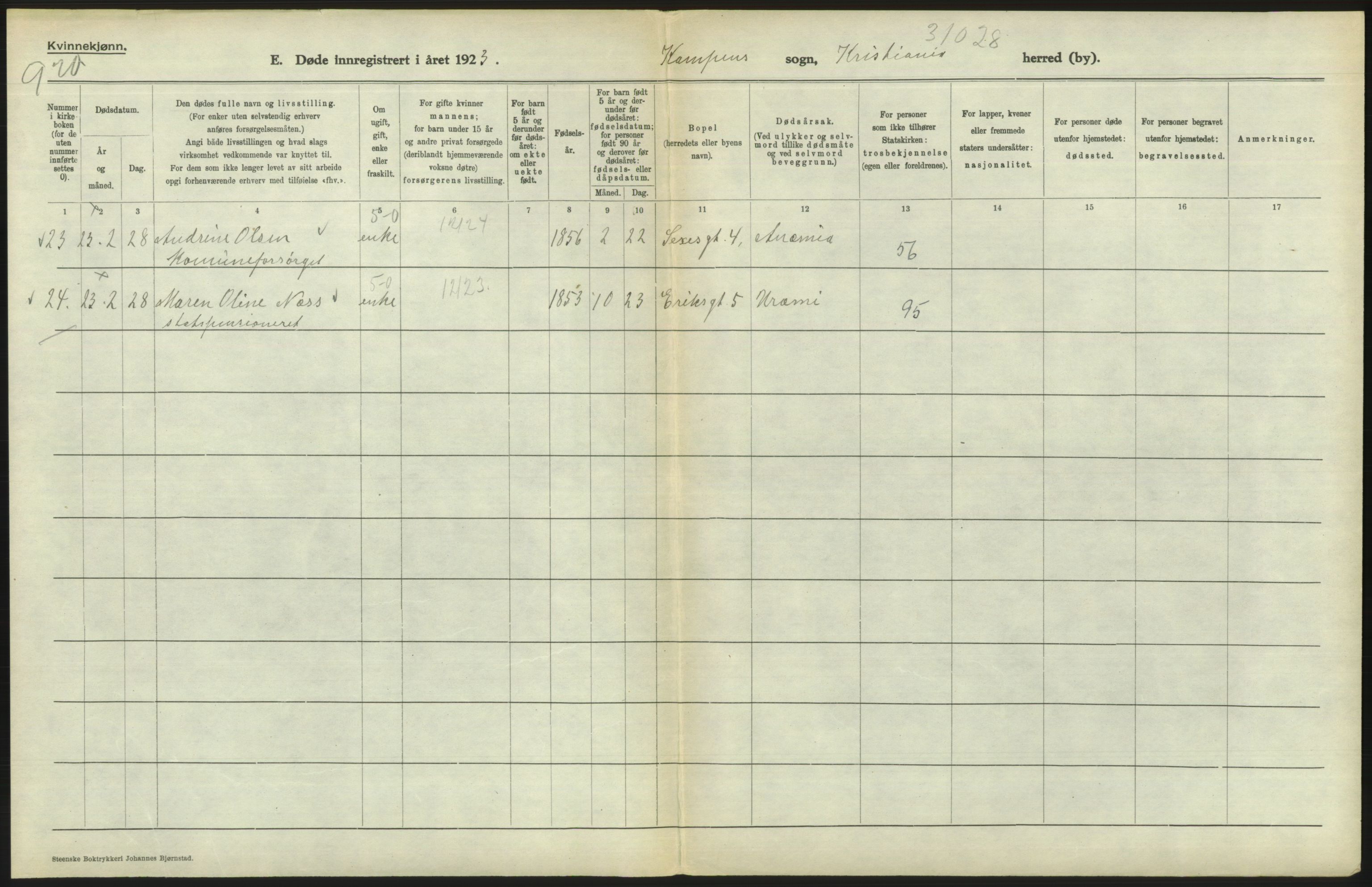 Statistisk sentralbyrå, Sosiodemografiske emner, Befolkning, RA/S-2228/D/Df/Dfc/Dfcc/L0010: Kristiania: Døde, dødfødte, 1923, p. 242