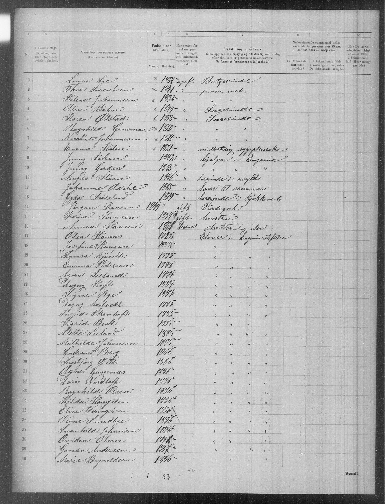 OBA, Municipal Census 1903 for Kristiania, 1903, p. 999