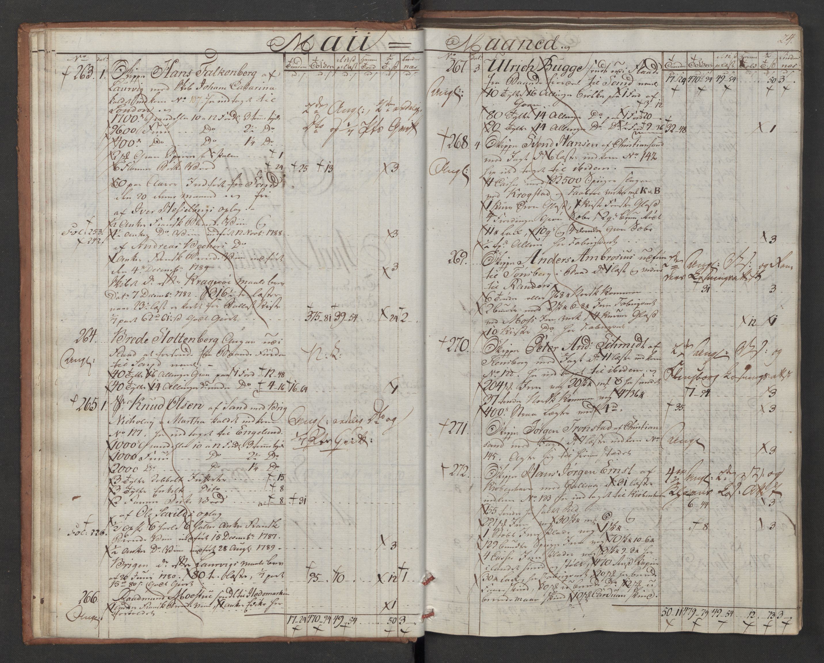 Generaltollkammeret, tollregnskaper, AV/RA-EA-5490/R06/L0180/0001: Tollregnskaper Kristiania / Utgående tollbok, 1790, p. 23b-24a