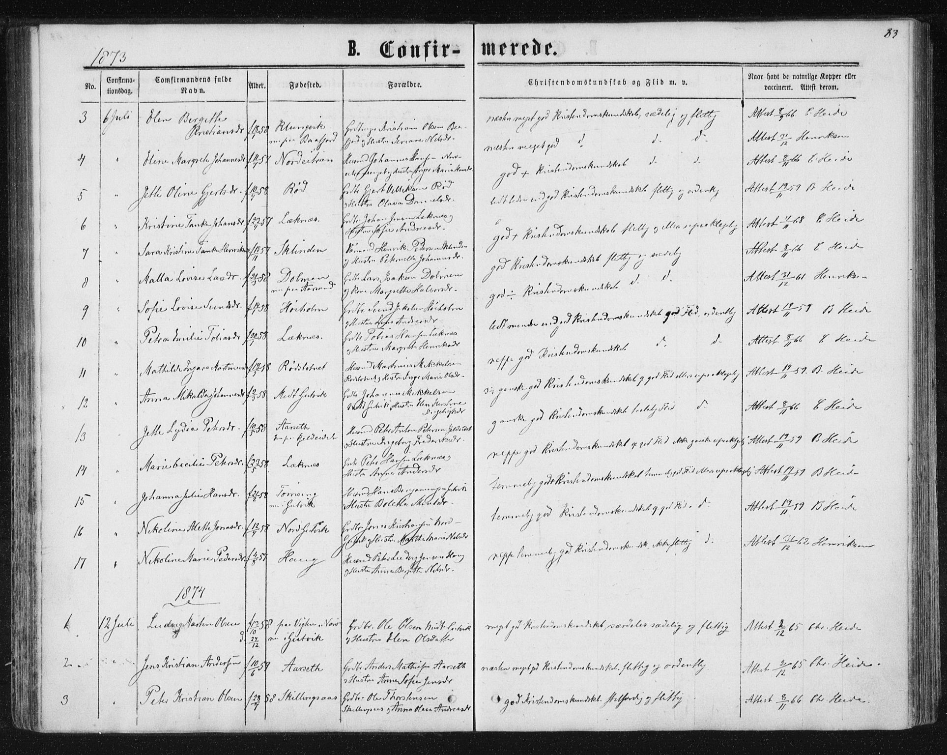 Ministerialprotokoller, klokkerbøker og fødselsregistre - Nord-Trøndelag, SAT/A-1458/788/L0696: Parish register (official) no. 788A03, 1863-1877, p. 83