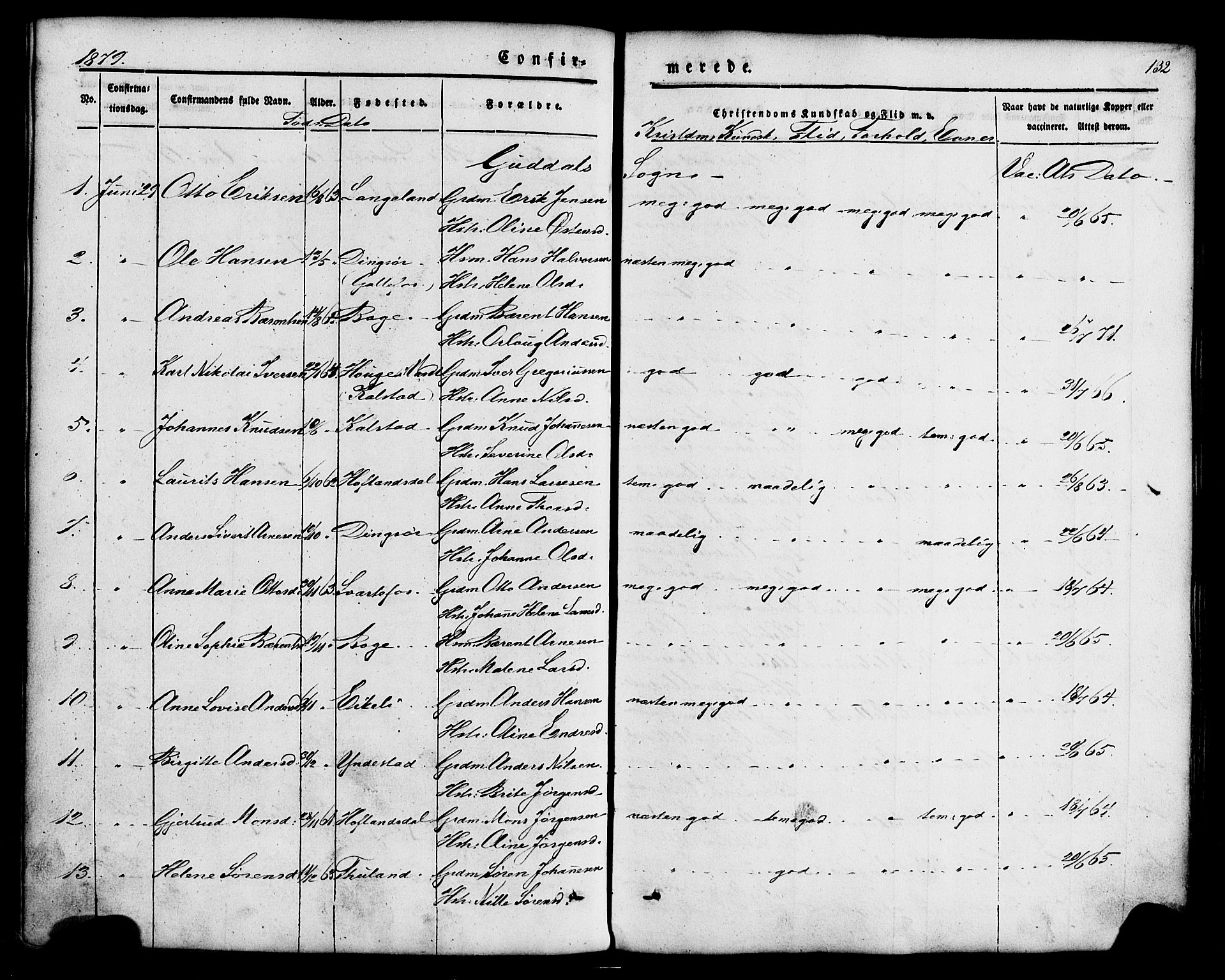 Fjaler sokneprestembete, SAB/A-79801/H/Haa/Haaa/L0008: Parish register (official) no. A 8, 1850-1886, p. 132