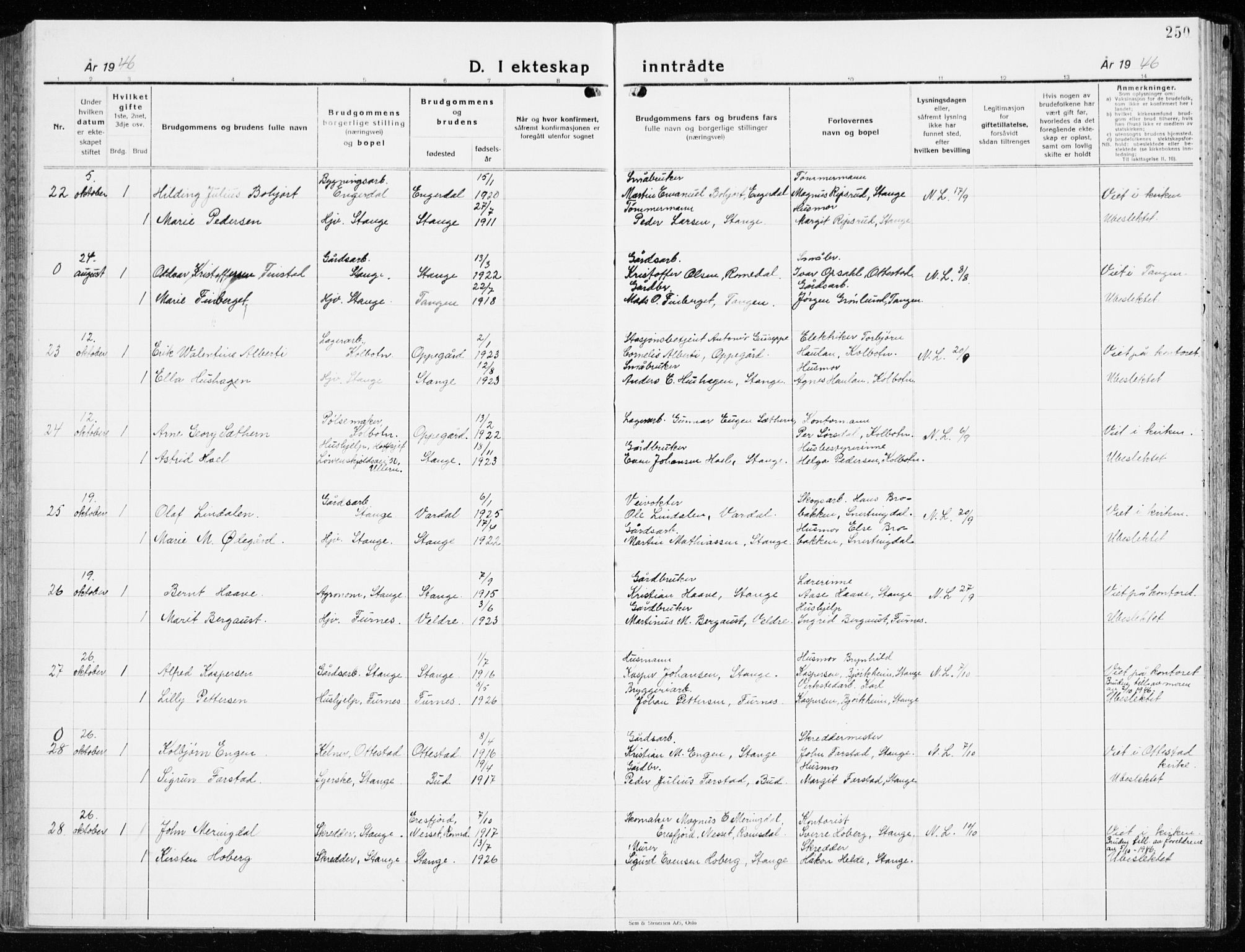 Stange prestekontor, AV/SAH-PREST-002/K/L0027: Parish register (official) no. 27, 1937-1947, p. 250