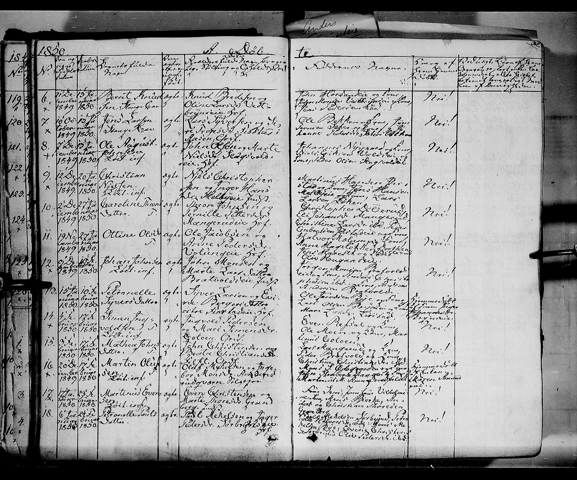 Romedal prestekontor, SAH/PREST-004/K/L0004: Parish register (official) no. 4, 1847-1861, p. 32