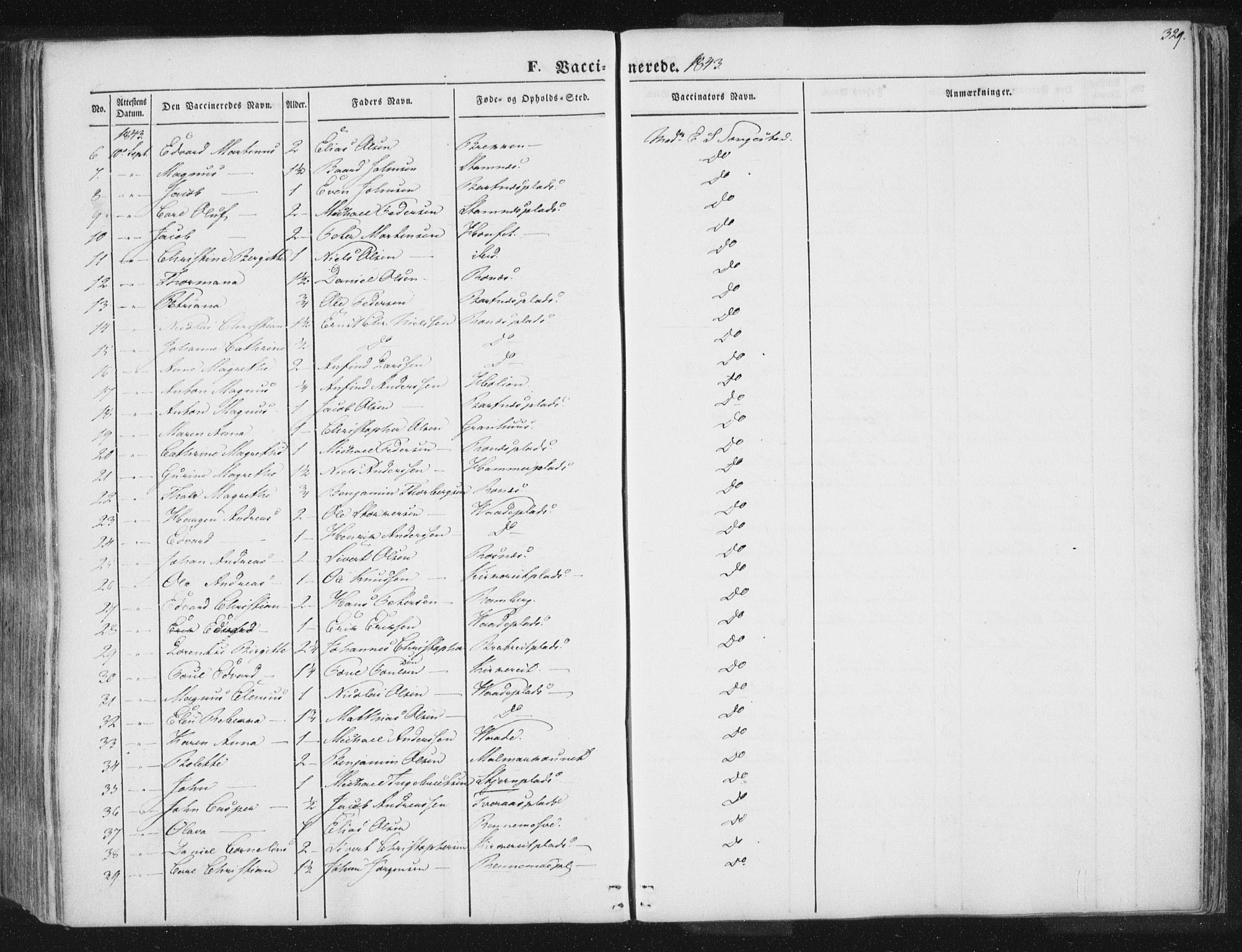 Ministerialprotokoller, klokkerbøker og fødselsregistre - Nord-Trøndelag, SAT/A-1458/741/L0392: Parish register (official) no. 741A06, 1836-1848, p. 329