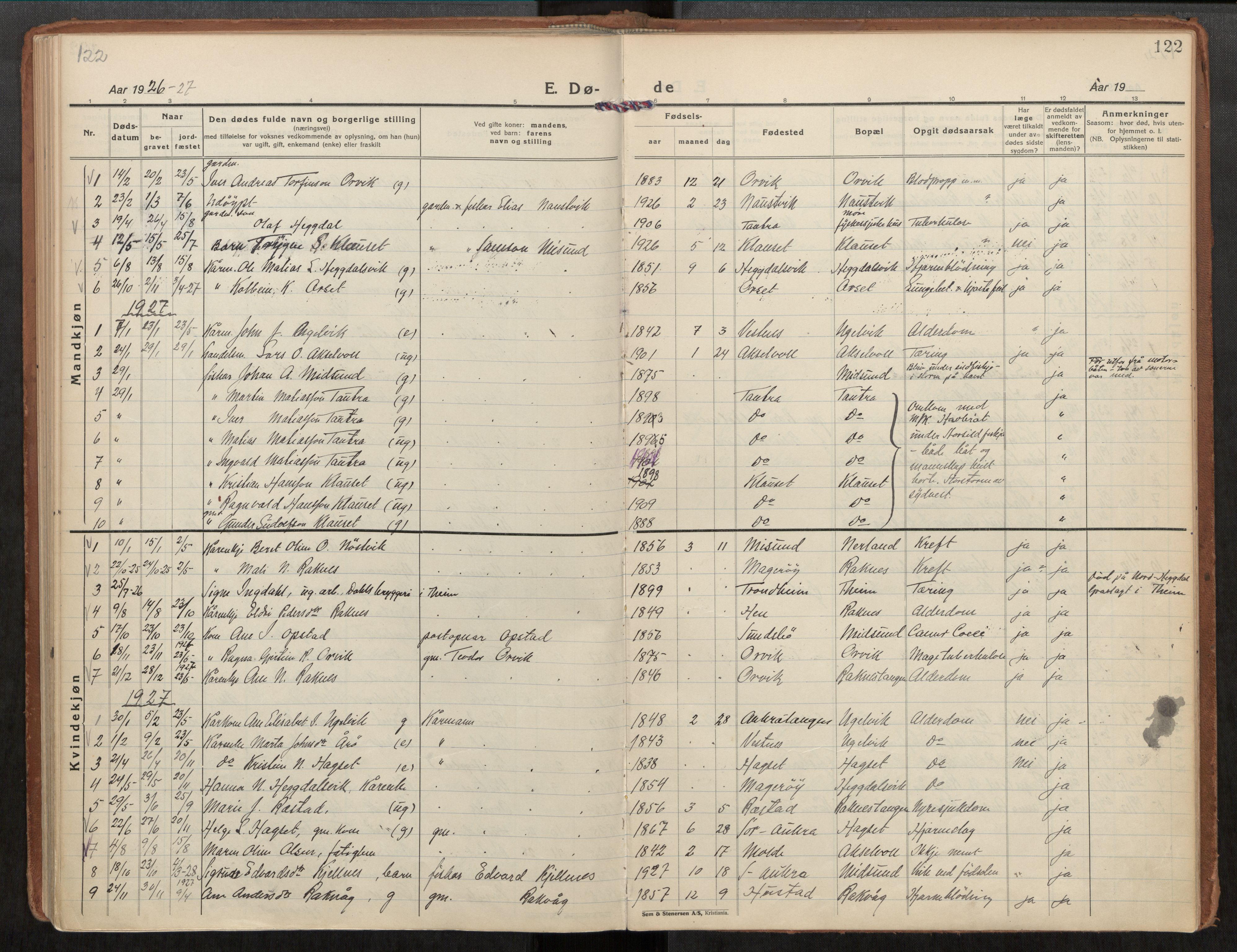 Ministerialprotokoller, klokkerbøker og fødselsregistre - Møre og Romsdal, SAT/A-1454/563/L0741: Parish register (official) no. 563A03, 1924-1945, p. 122