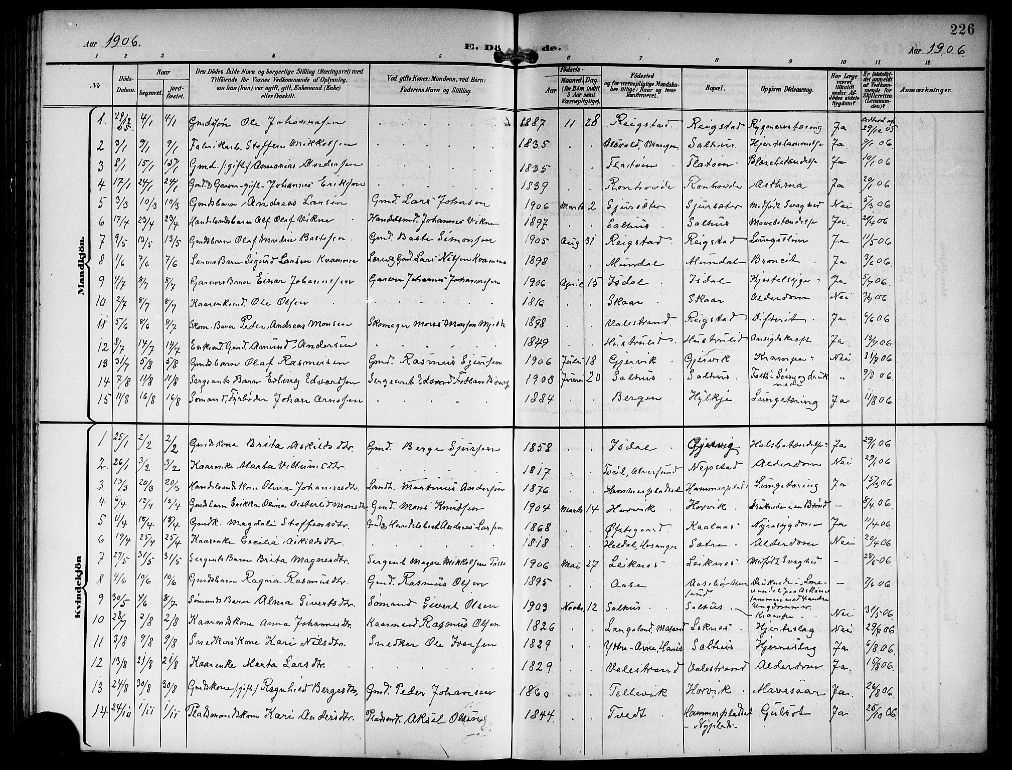 Hamre sokneprestembete, SAB/A-75501/H/Ha/Hab: Parish register (copy) no. B 4, 1898-1919, p. 226