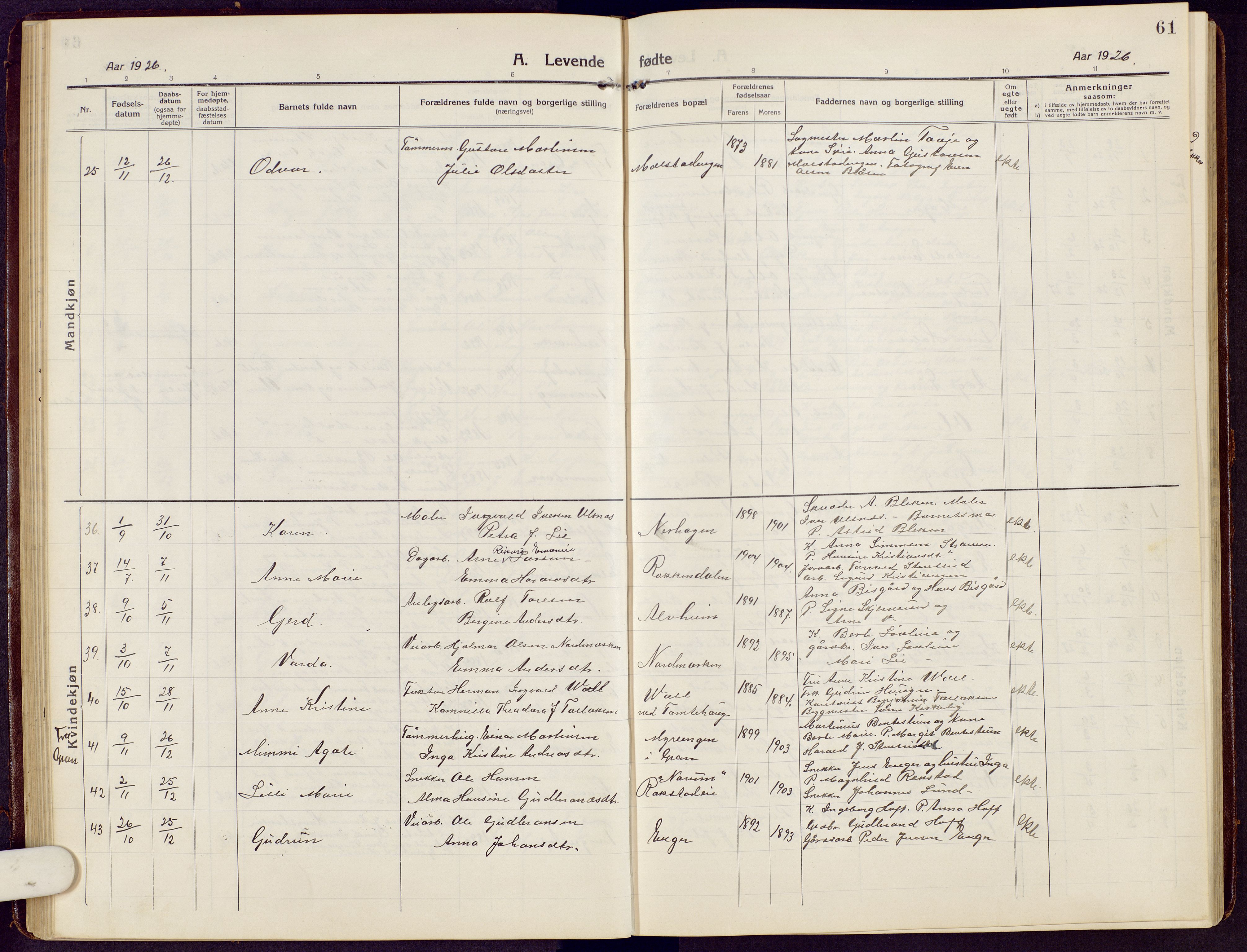 Brandbu prestekontor, SAH/PREST-114/H/Ha/Hab/L0010: Parish register (copy) no. 10, 1916-1930, p. 61